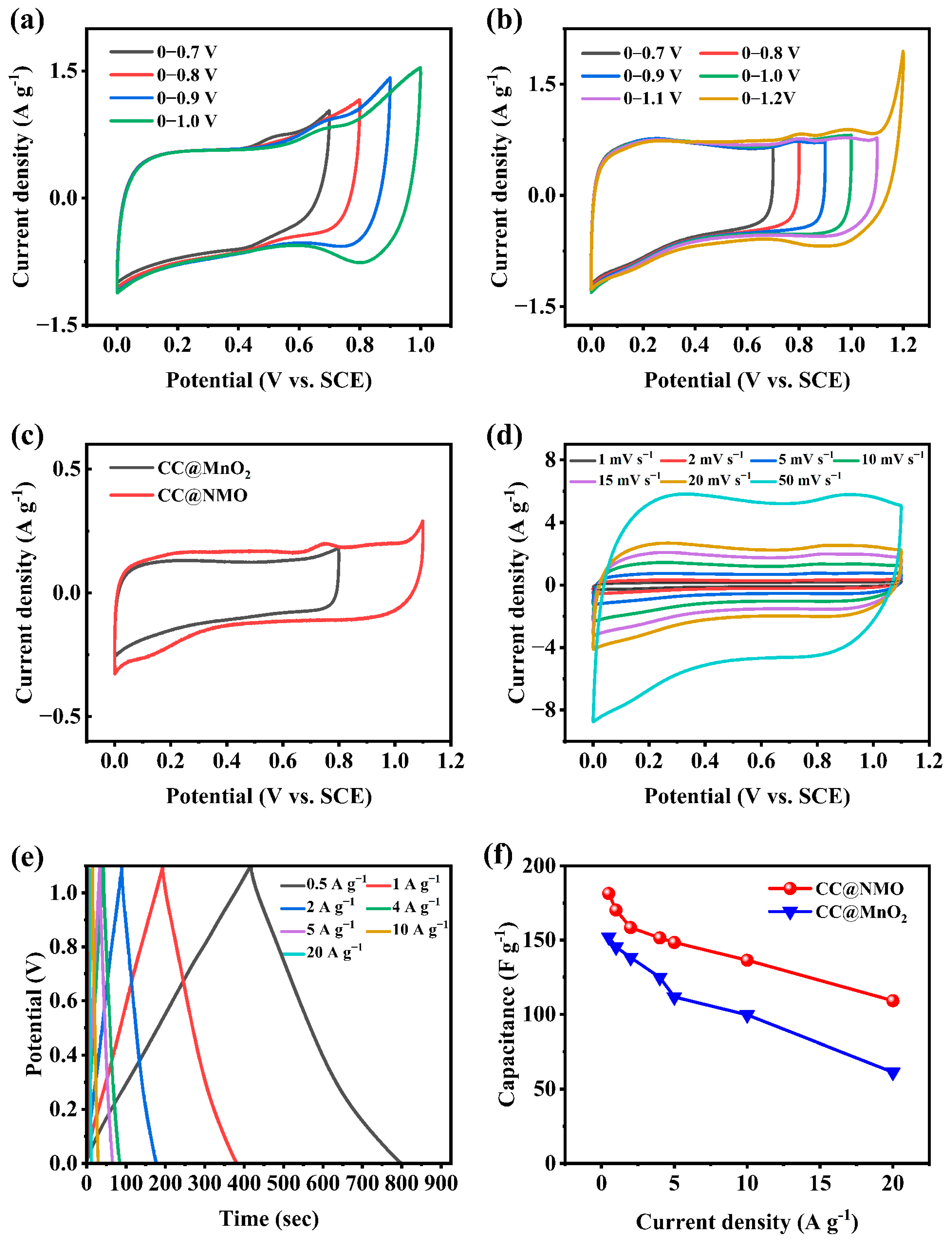 Materials 17 01858 g004