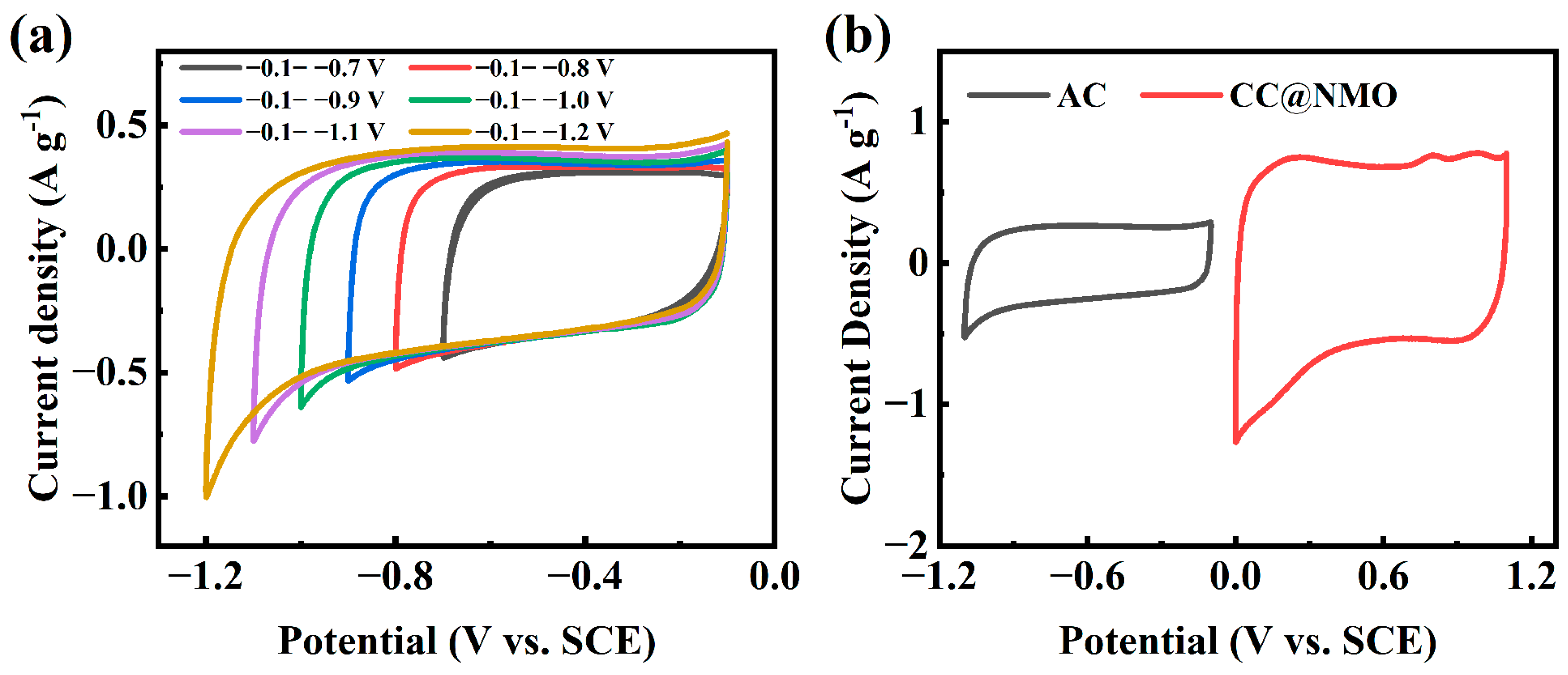 Materials 17 01858 g005