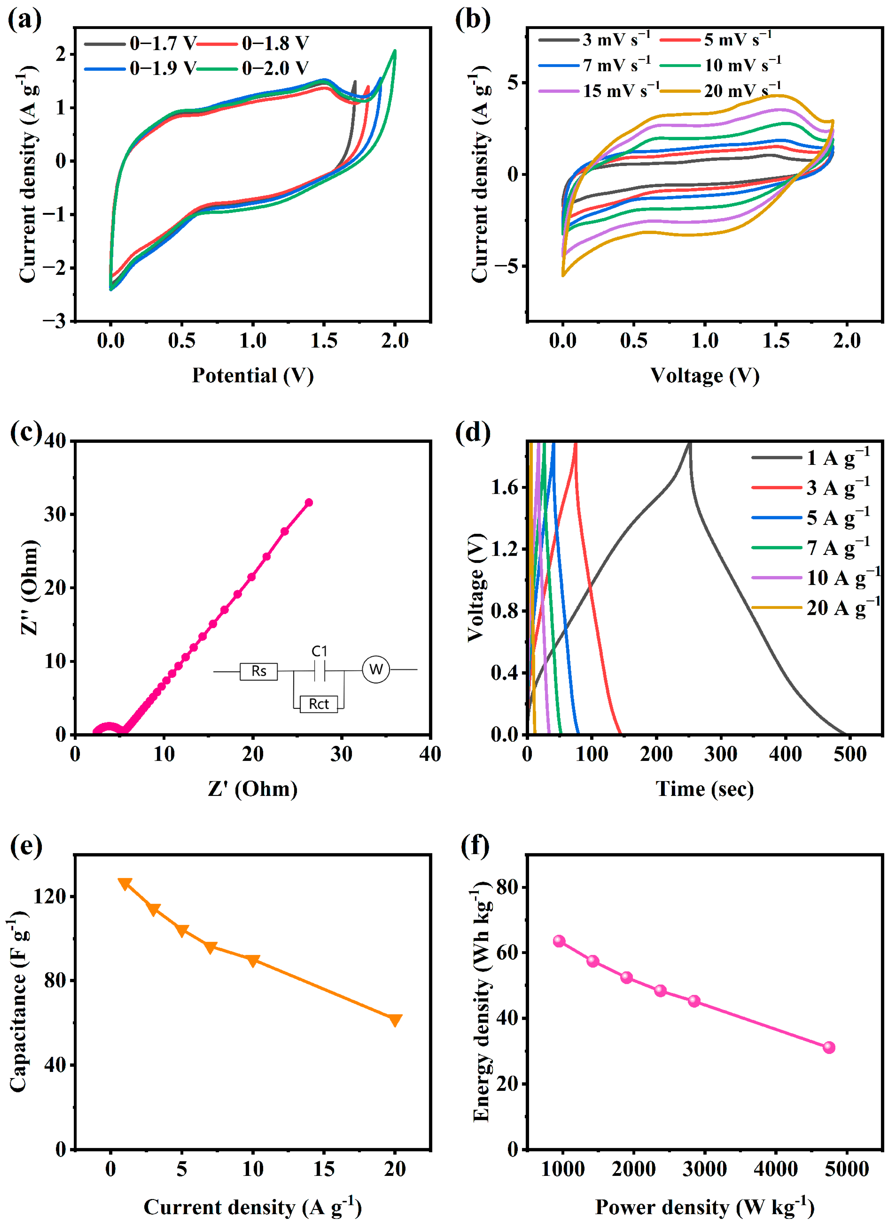 Materials 17 01858 g006