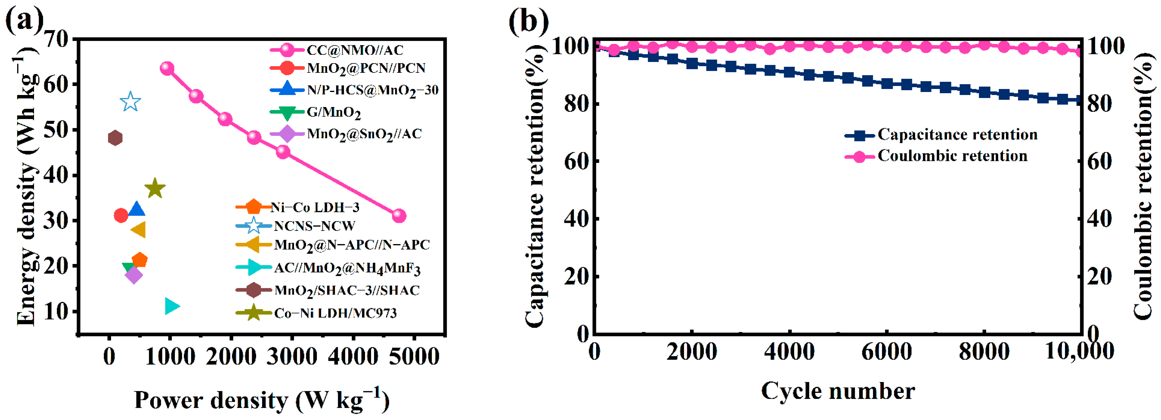 Materials 17 01858 g007