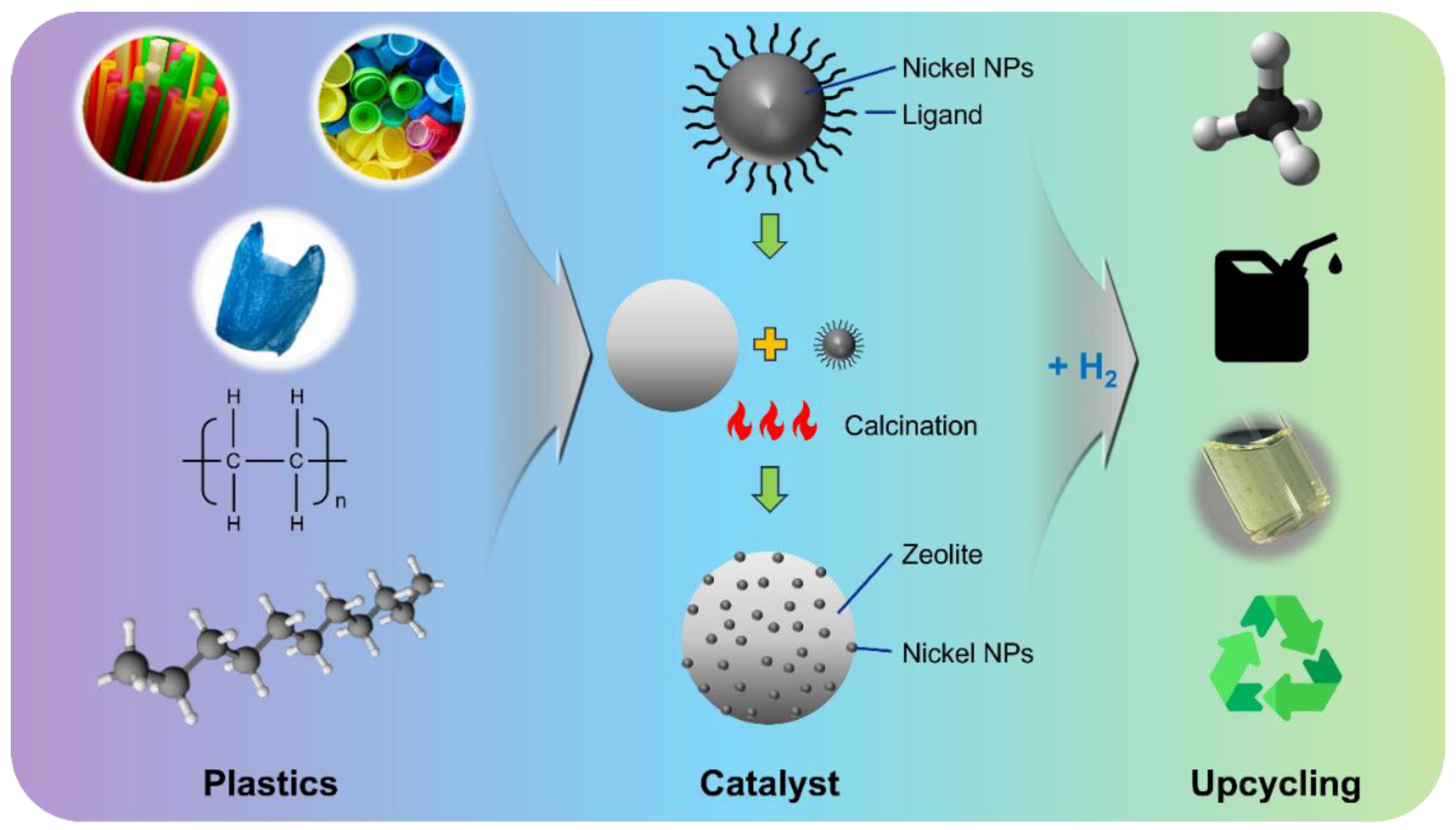 Materials 17 01863 g001