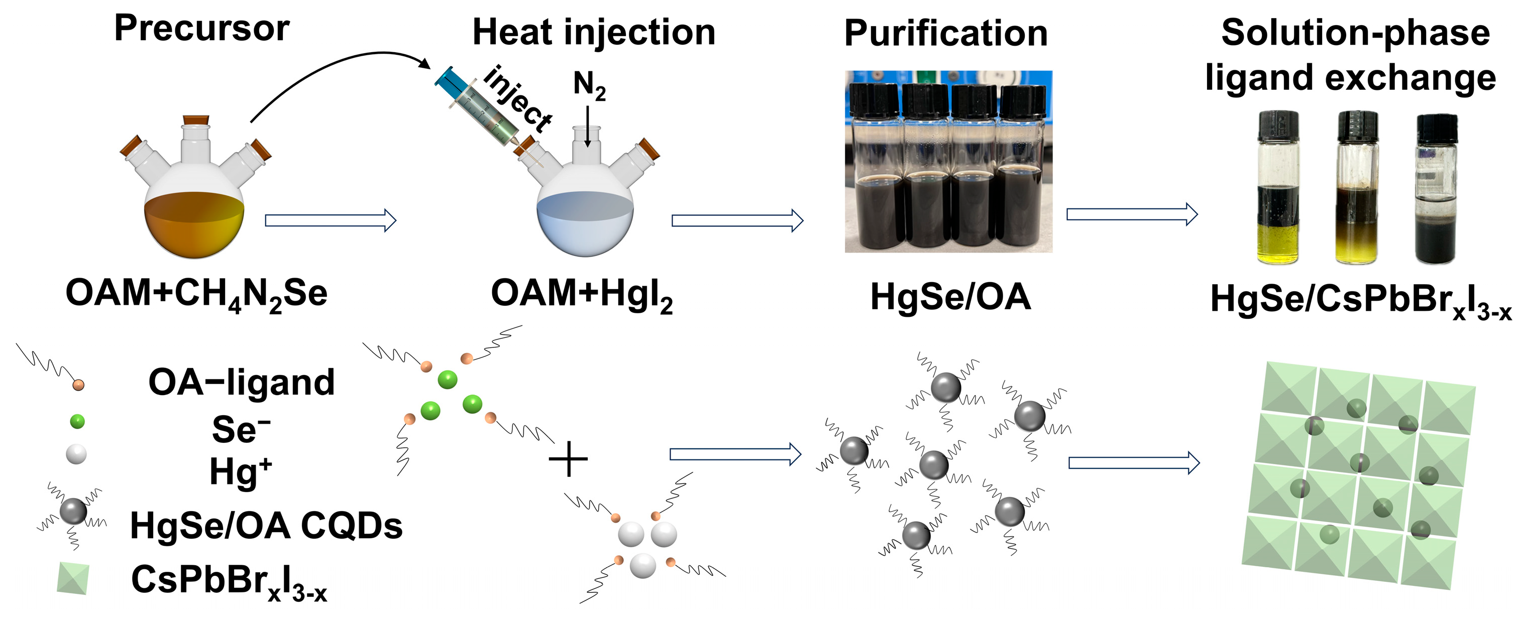 Materials 17 01864 g001