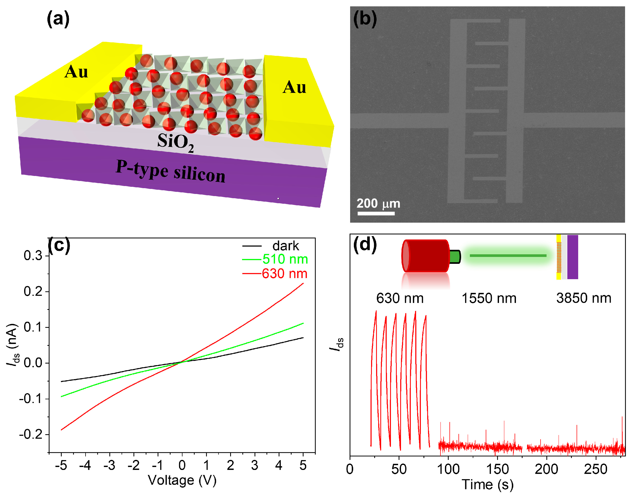Materials 17 01864 g008