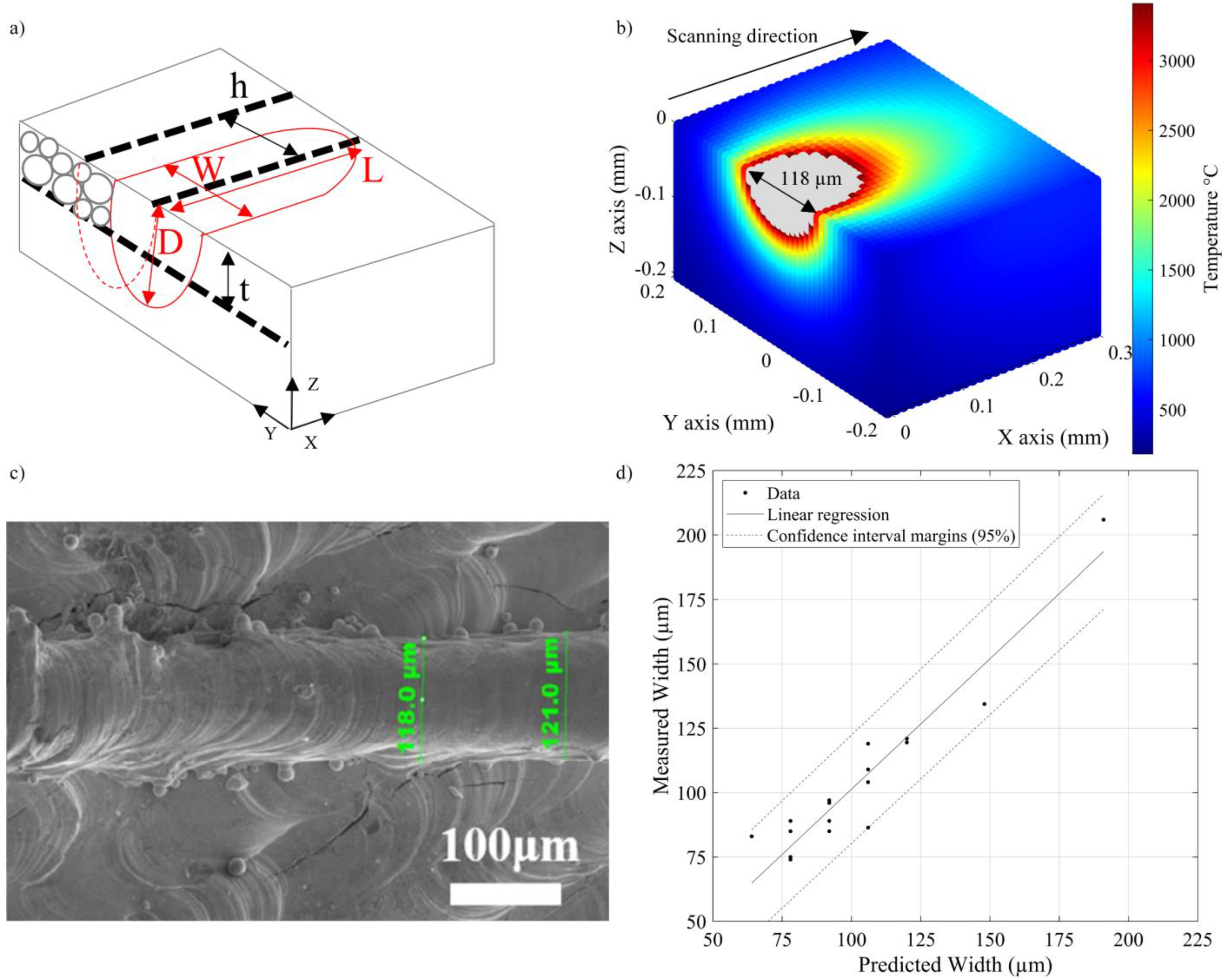 Materials 17 01865 g004