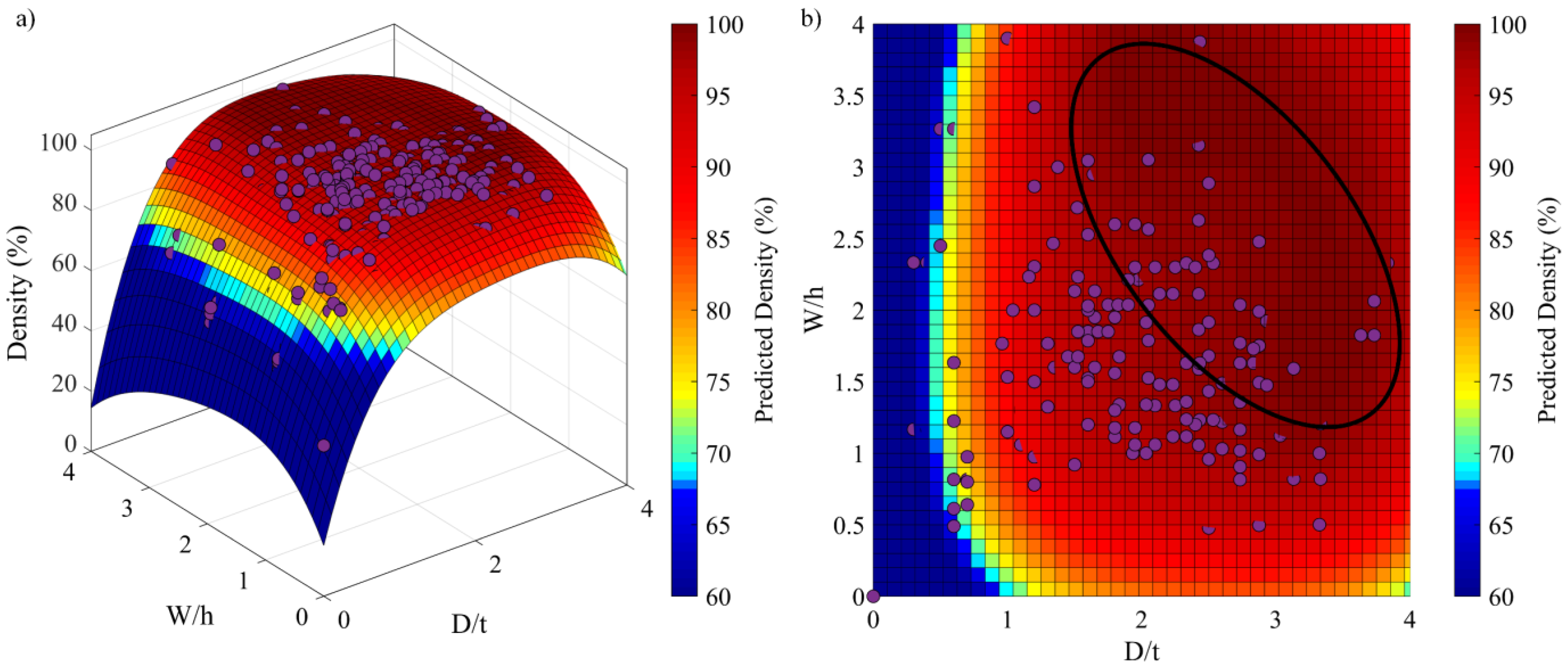 Materials 17 01865 g005