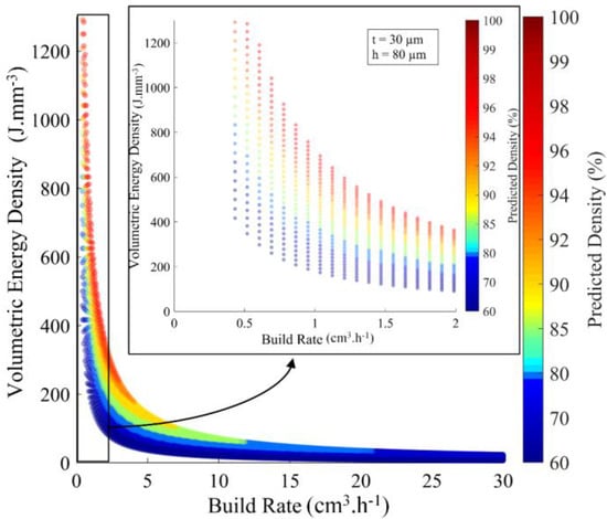 Materials 17 01865 g006