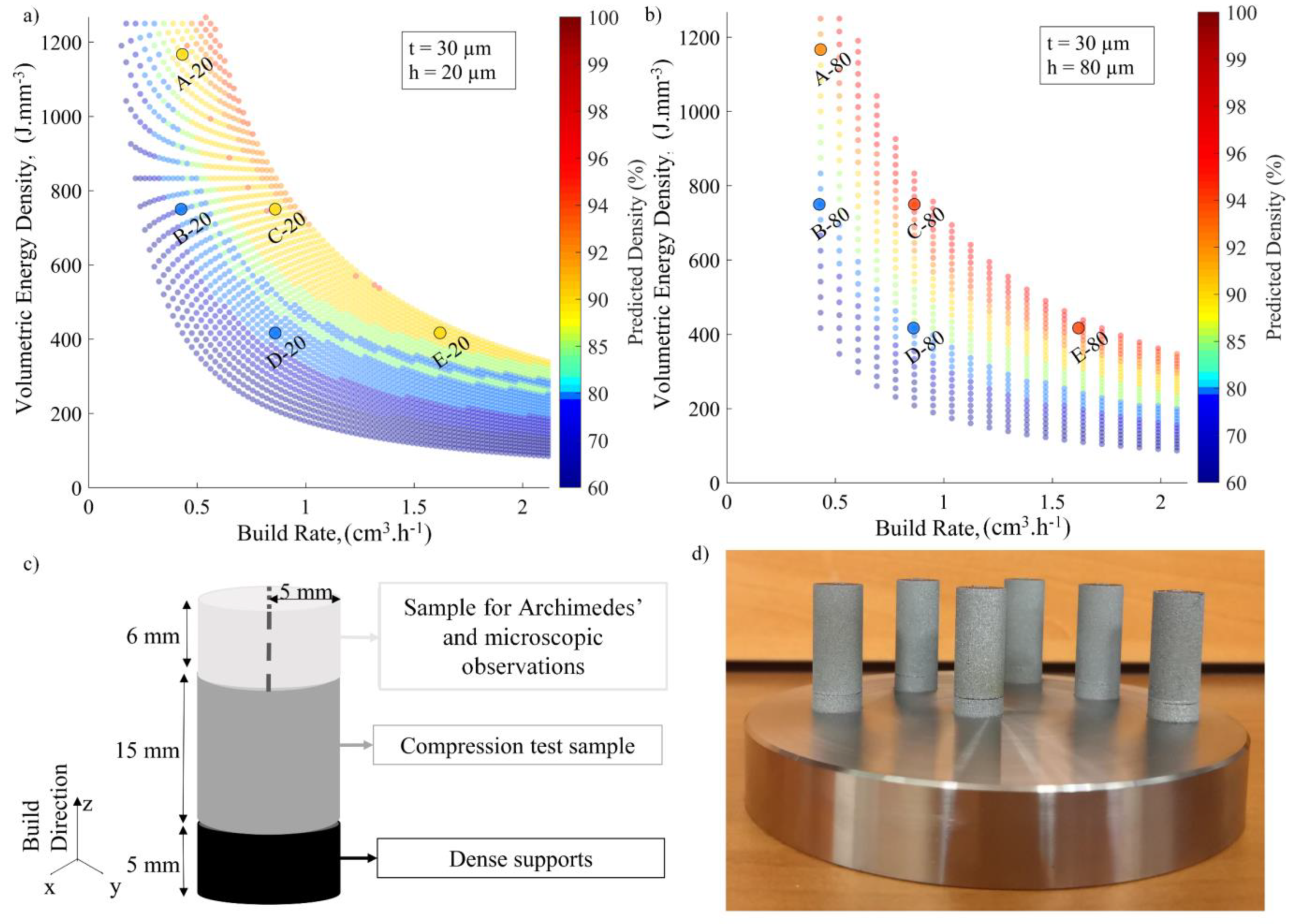 Materials 17 01865 g007