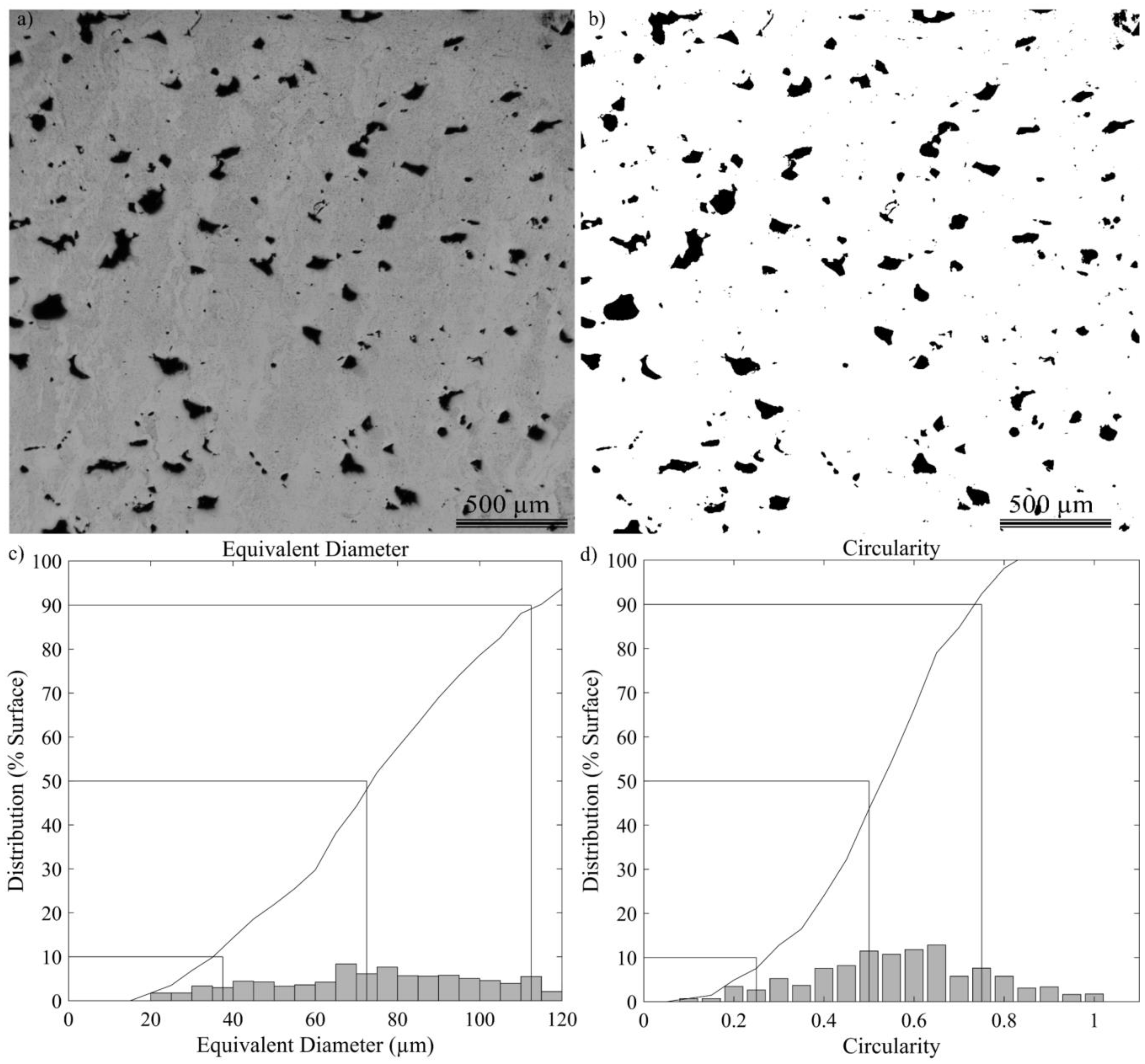 Materials 17 01865 g008