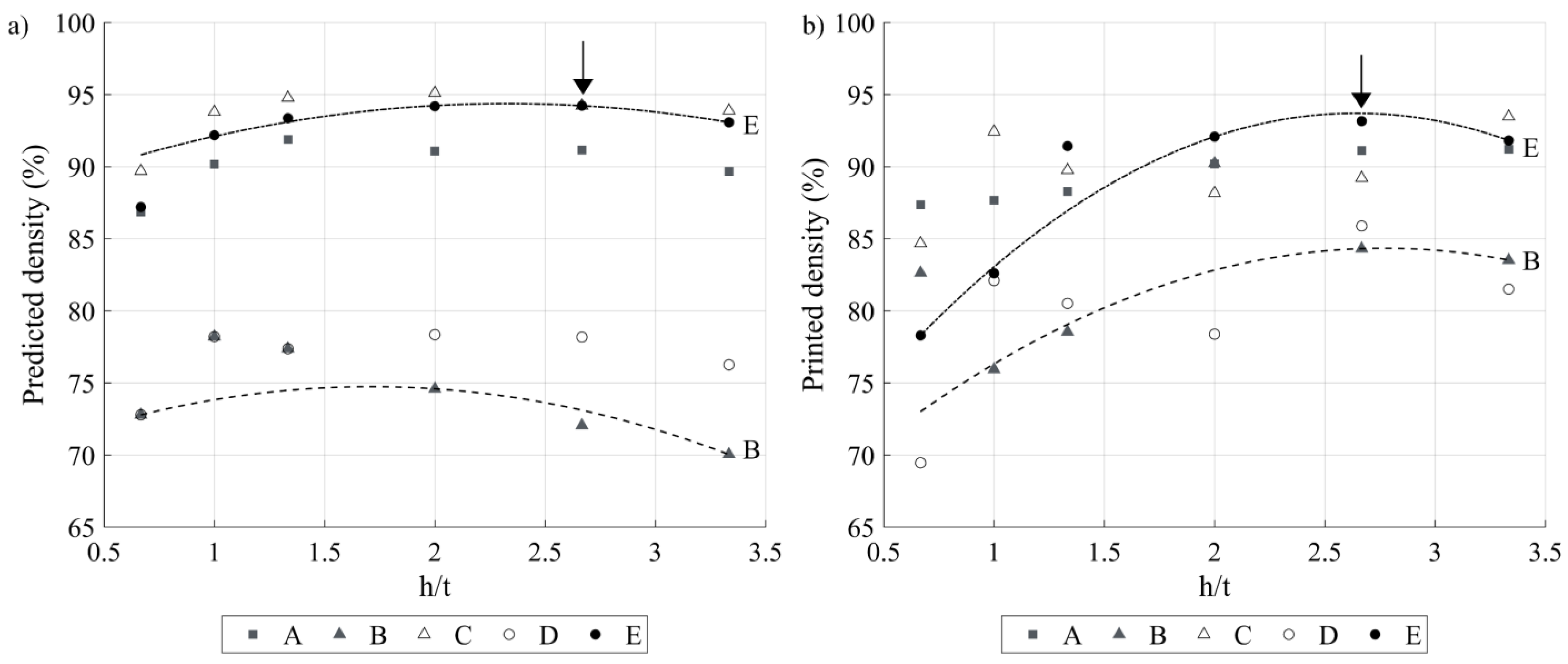 Materials 17 01865 g013