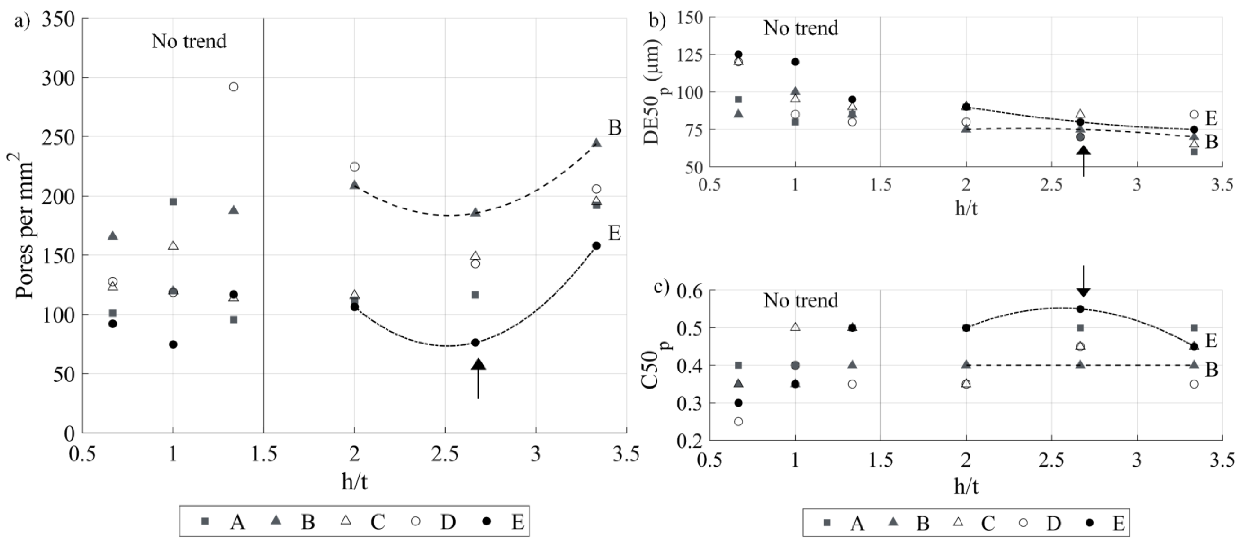 Materials 17 01865 g015