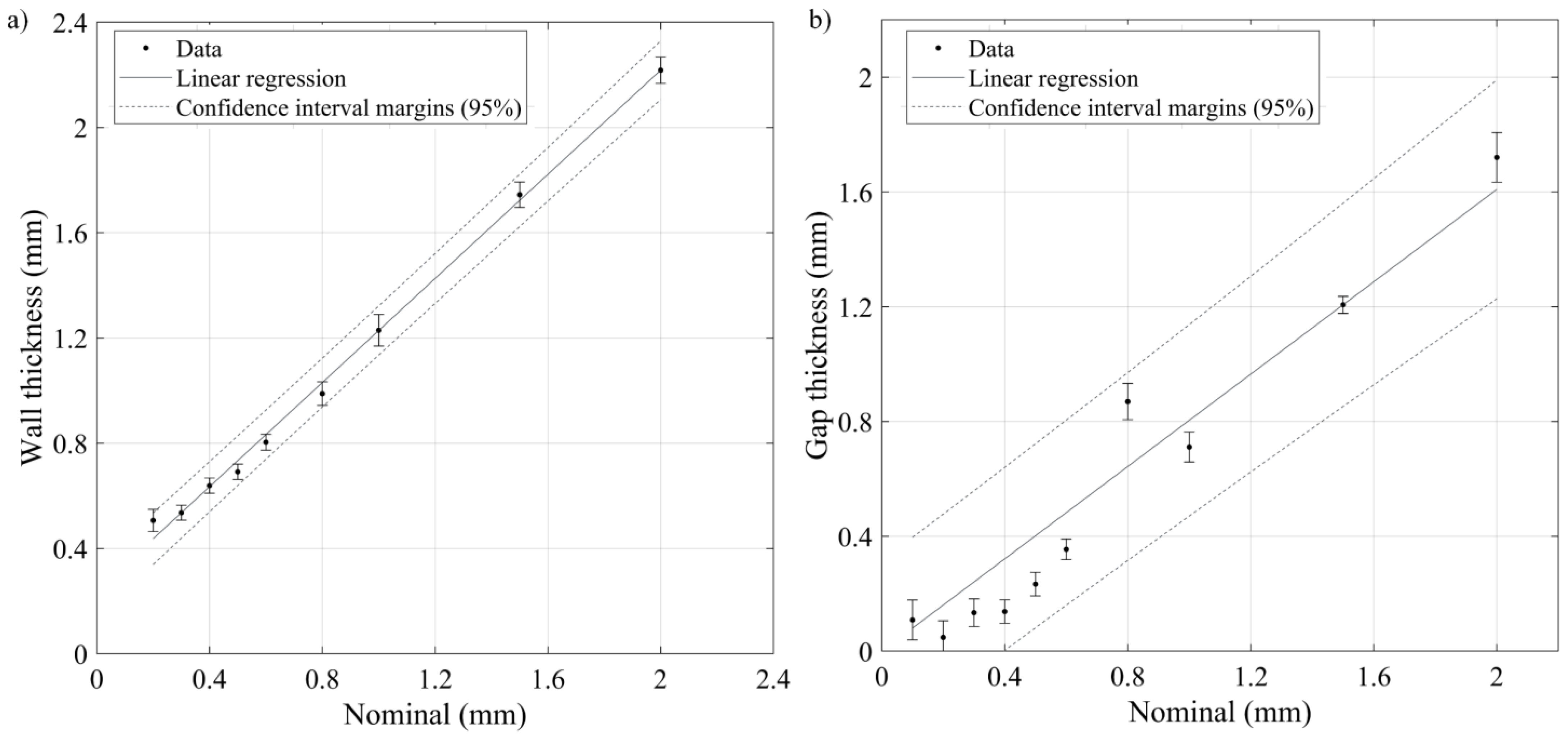Materials 17 01865 g021