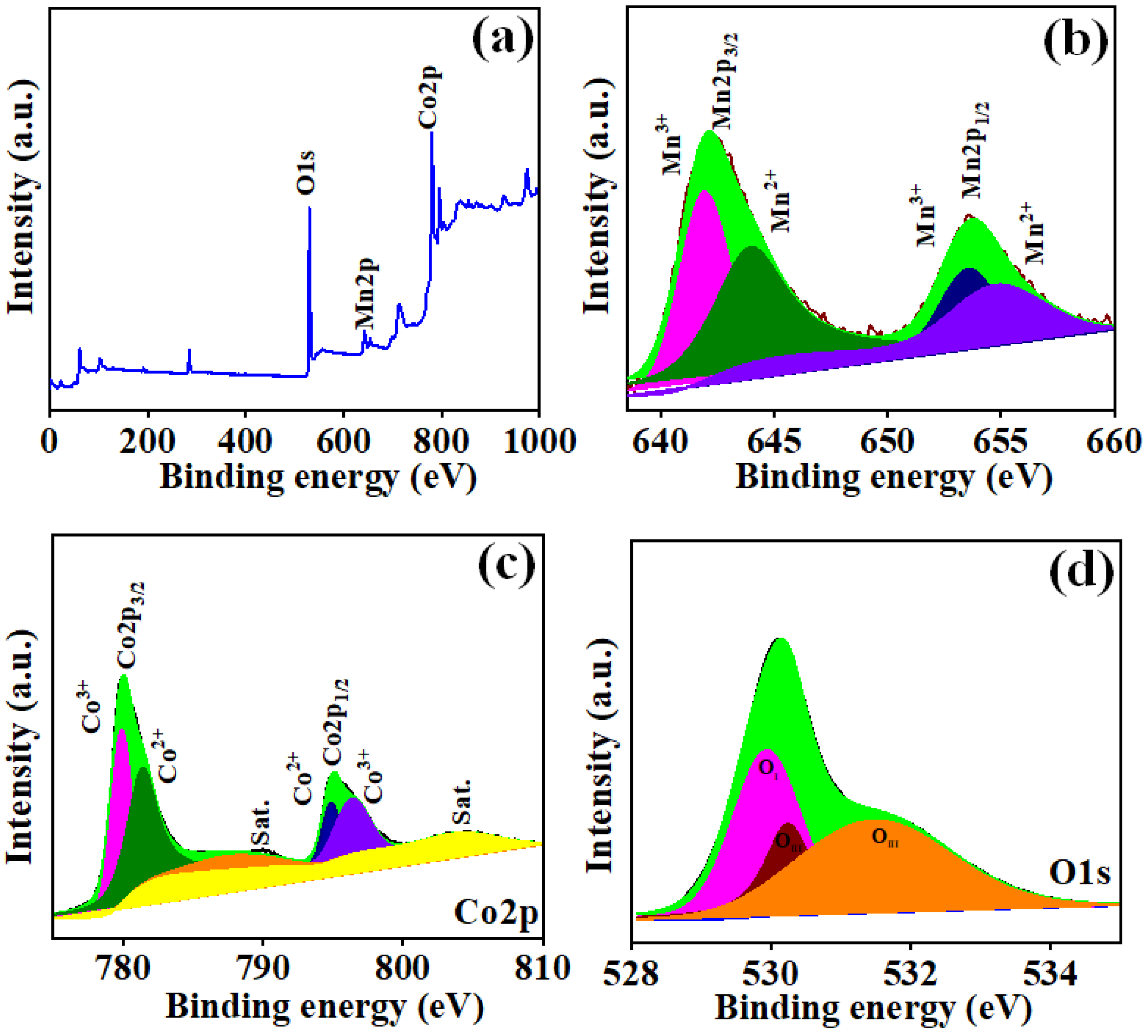 Materials 17 01866 g002
