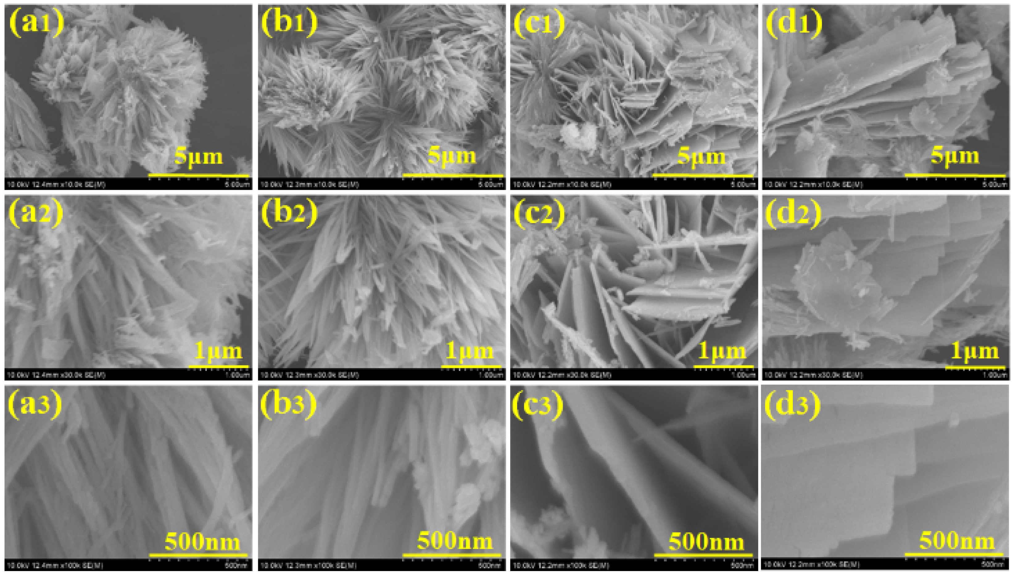 Materials 17 01866 g003