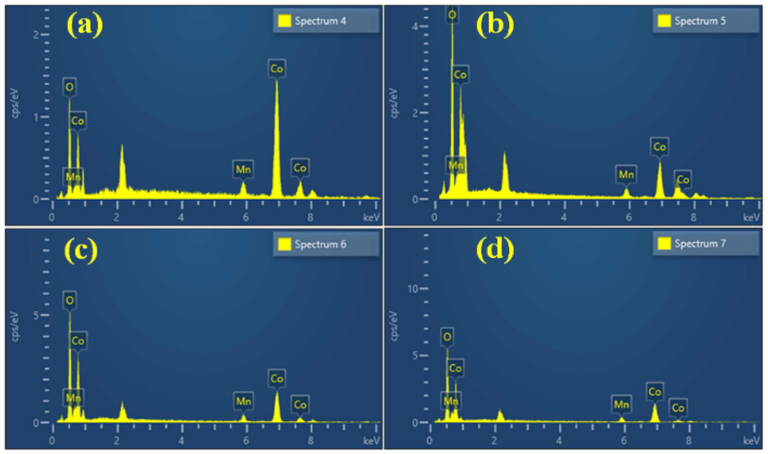 Materials 17 01866 g004