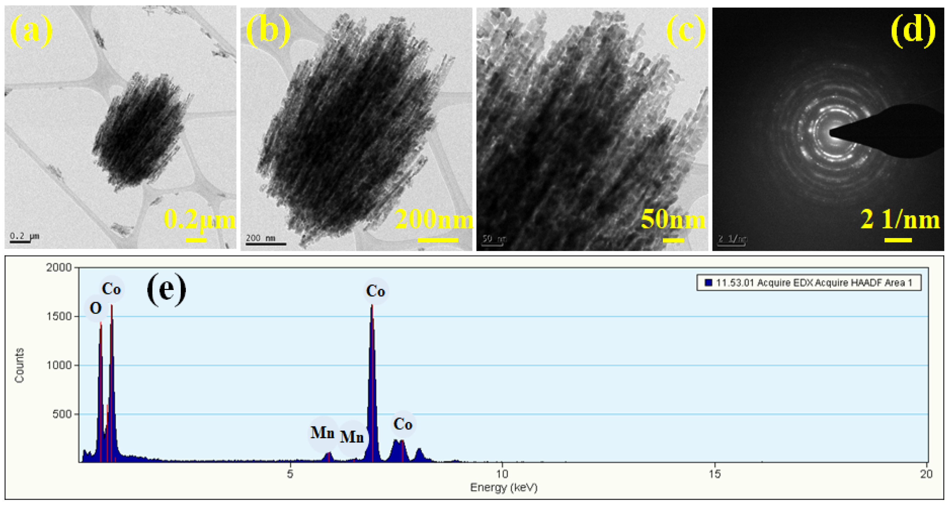 Materials 17 01866 g005