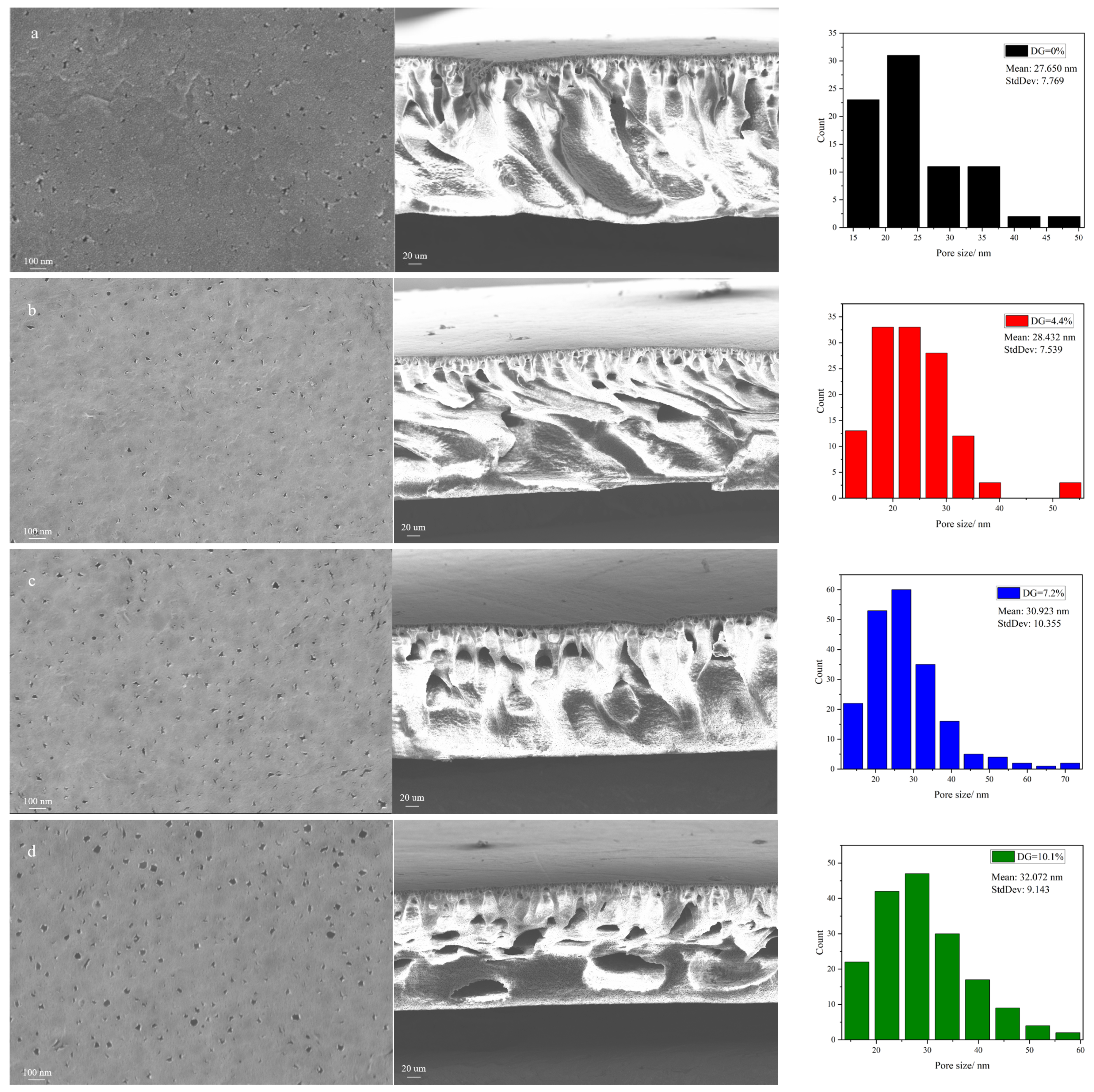 Materials 17 01867 g005 Materials 17 01867 g005