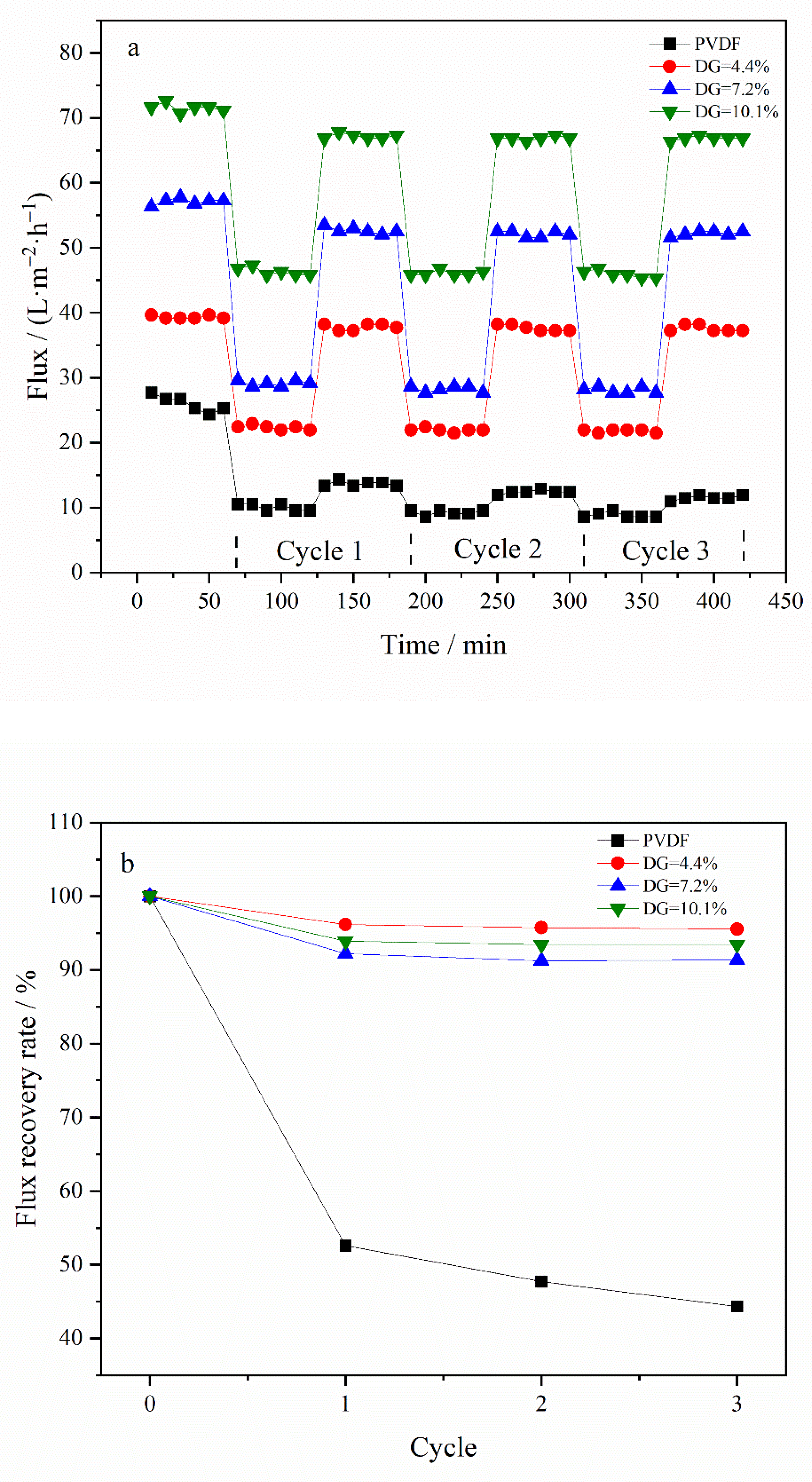 Materials 17 01867 g007 Materials 17 01867 g007