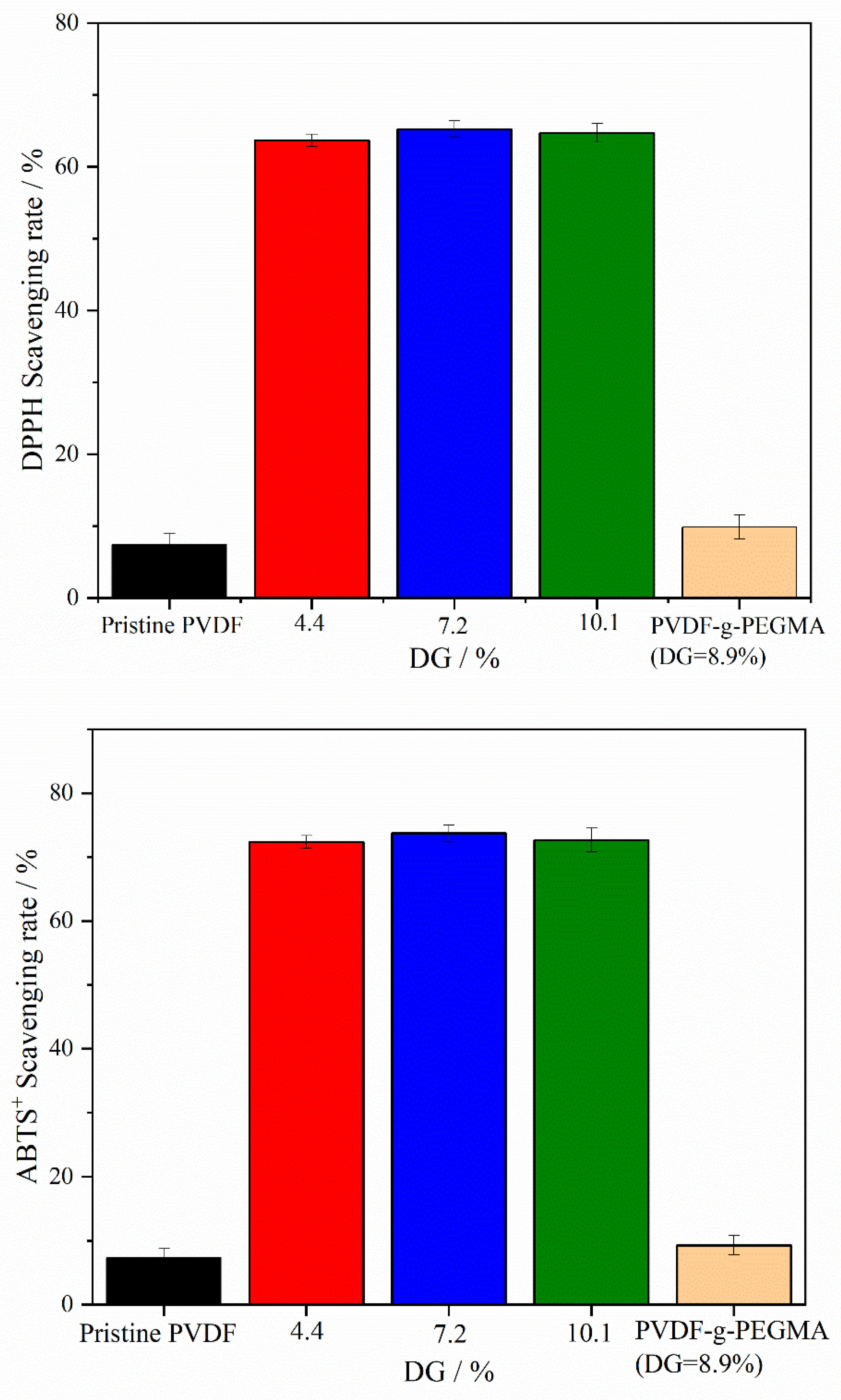 Materials 17 01867 g008 Materials 17 01867 g008