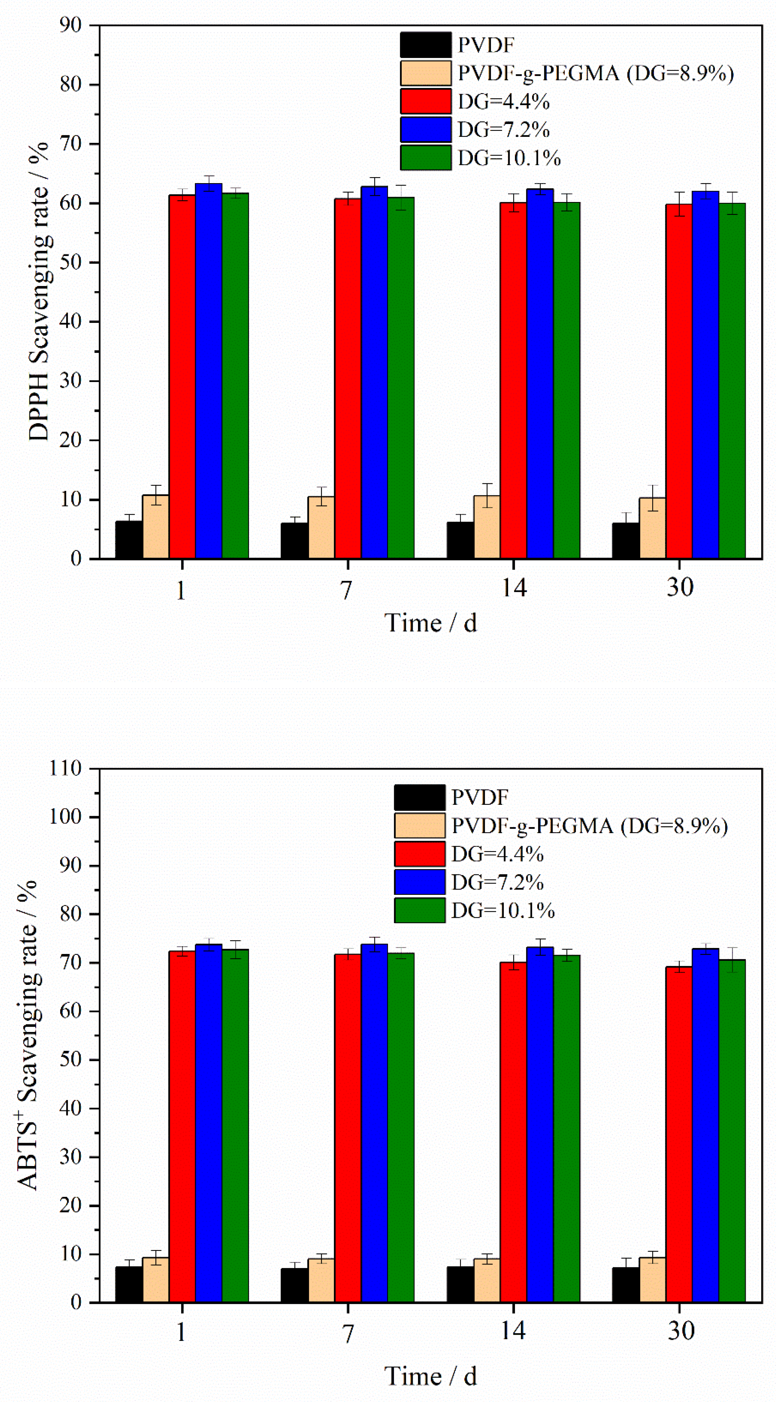 Materials 17 01867 g009 Materials 17 01867 g009