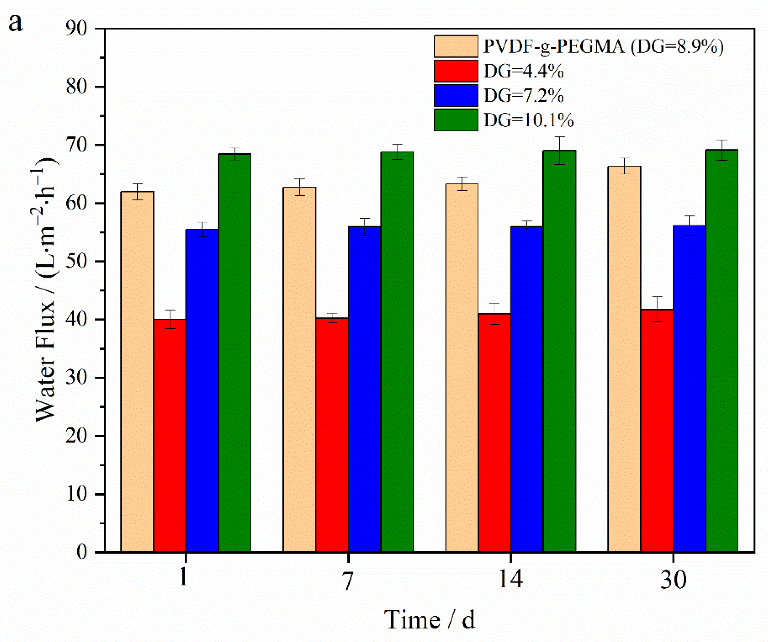 Materials 17 01867 g010a Materials 17 01867 g010a