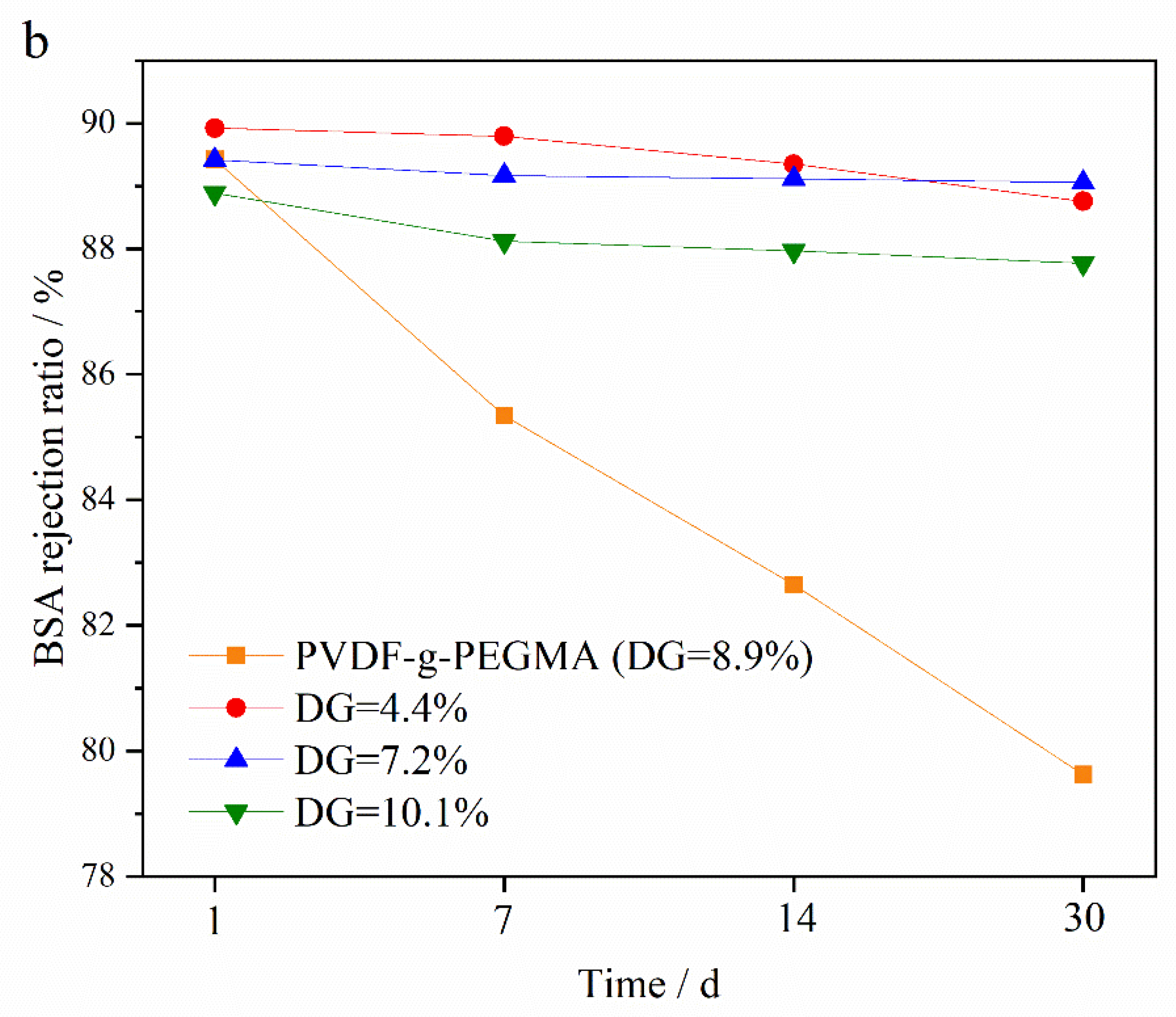 Materials 17 01867 g010b Materials 17 01867 g010b