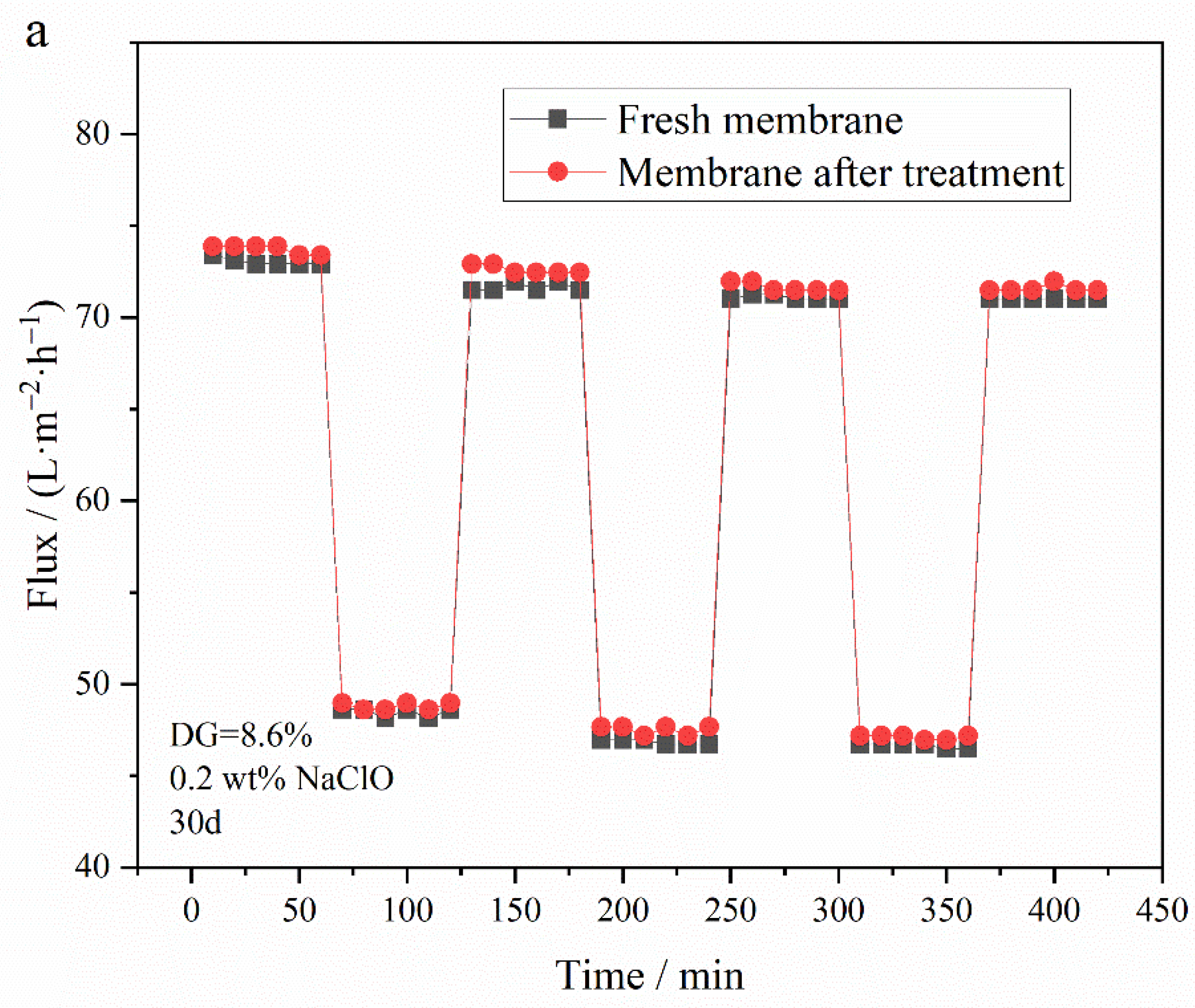 Materials 17 01867 g011a Materials 17 01867 g011a