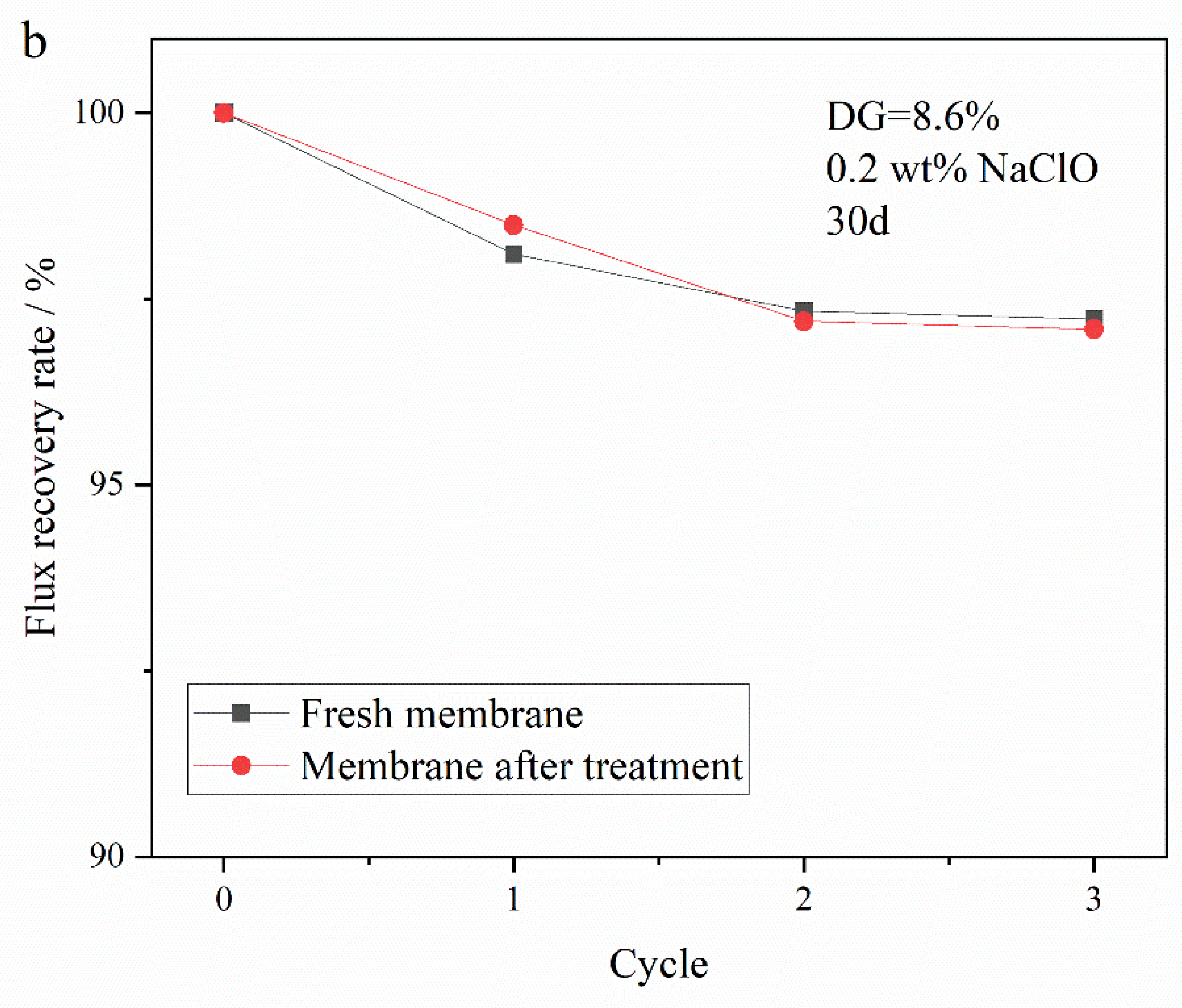 Materials 17 01867 g011b Materials 17 01867 g011b