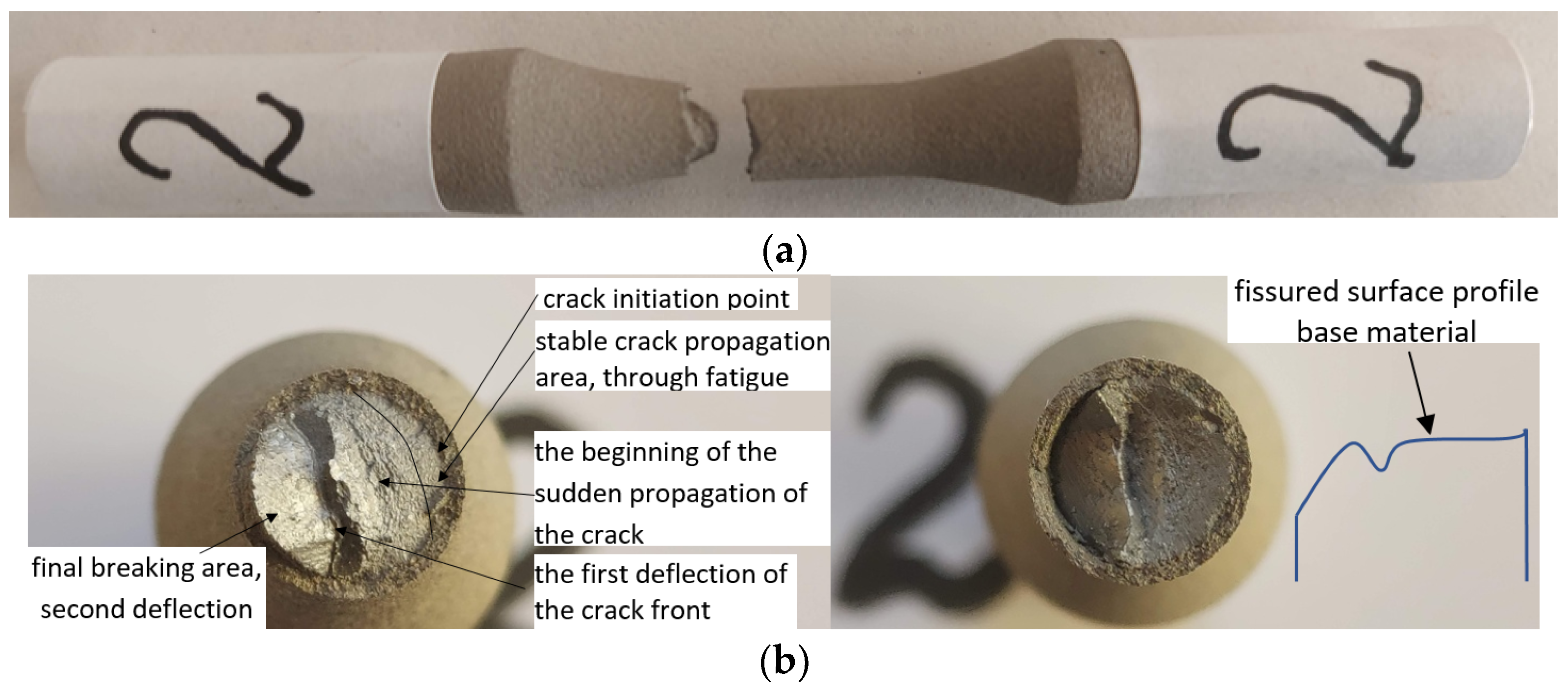 Materials 17 01868 g008a