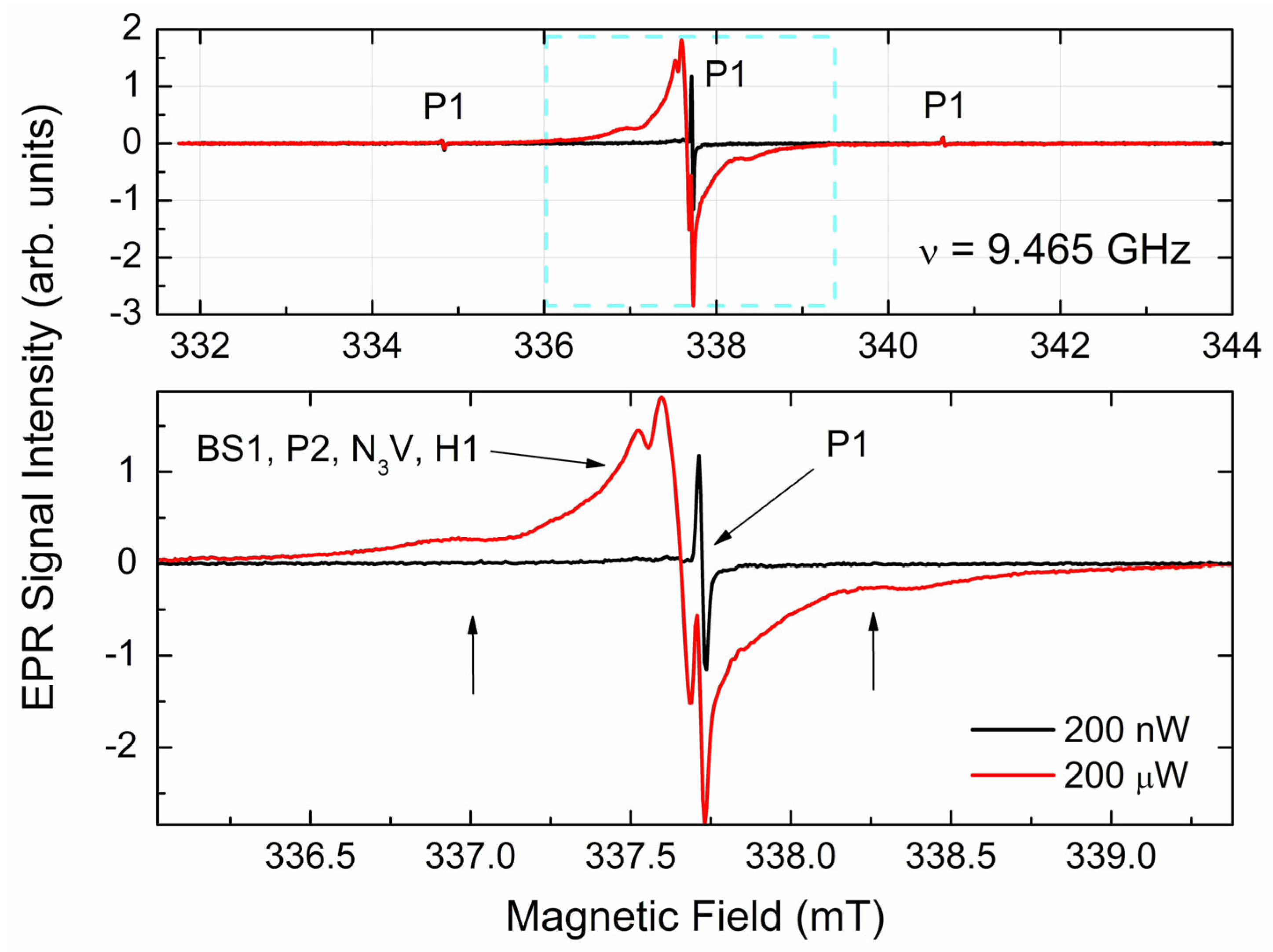 Materials 17 01871 g003