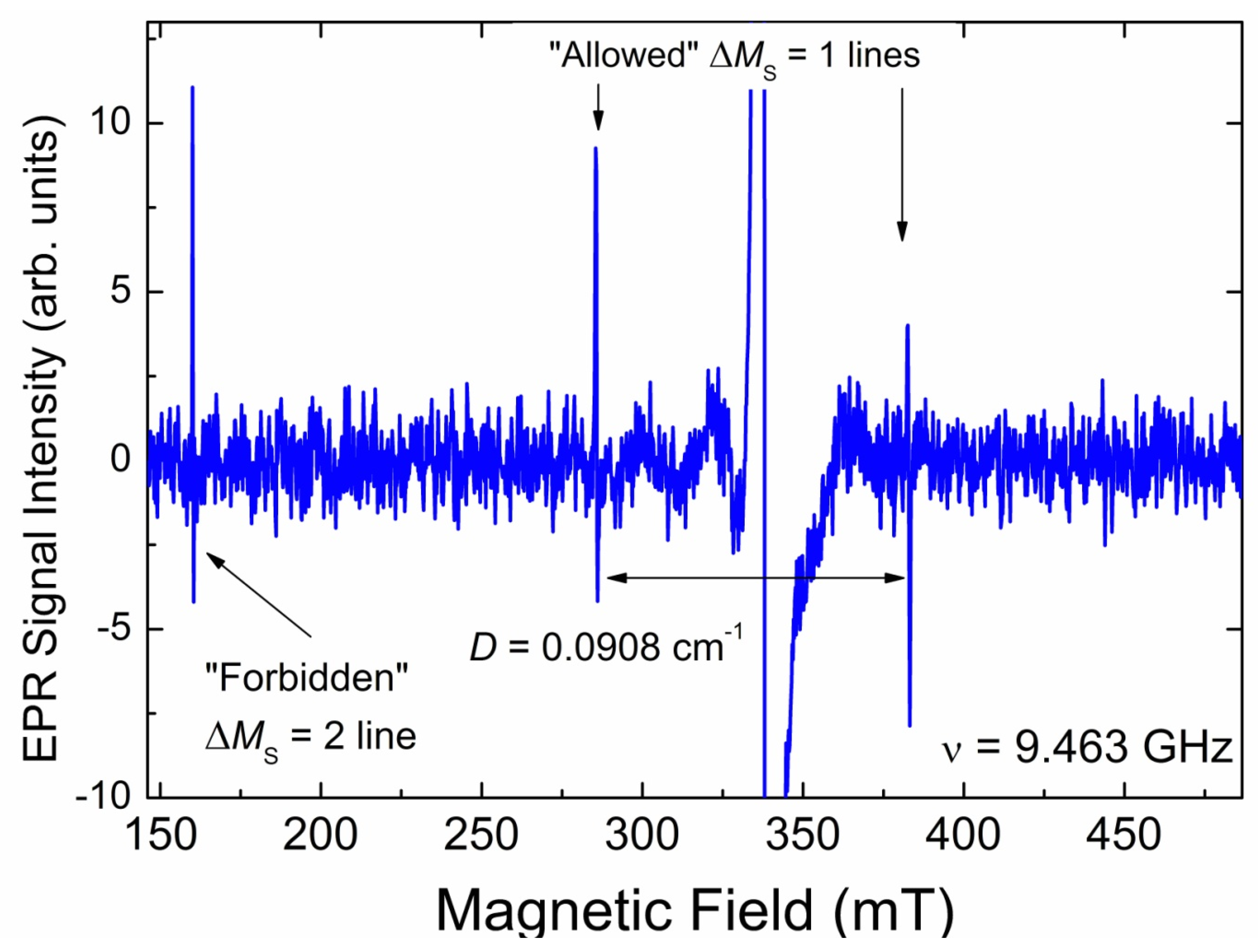 Materials 17 01871 g008