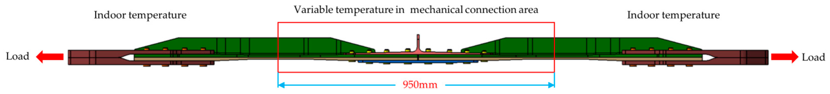 Materials 17 01872 g004