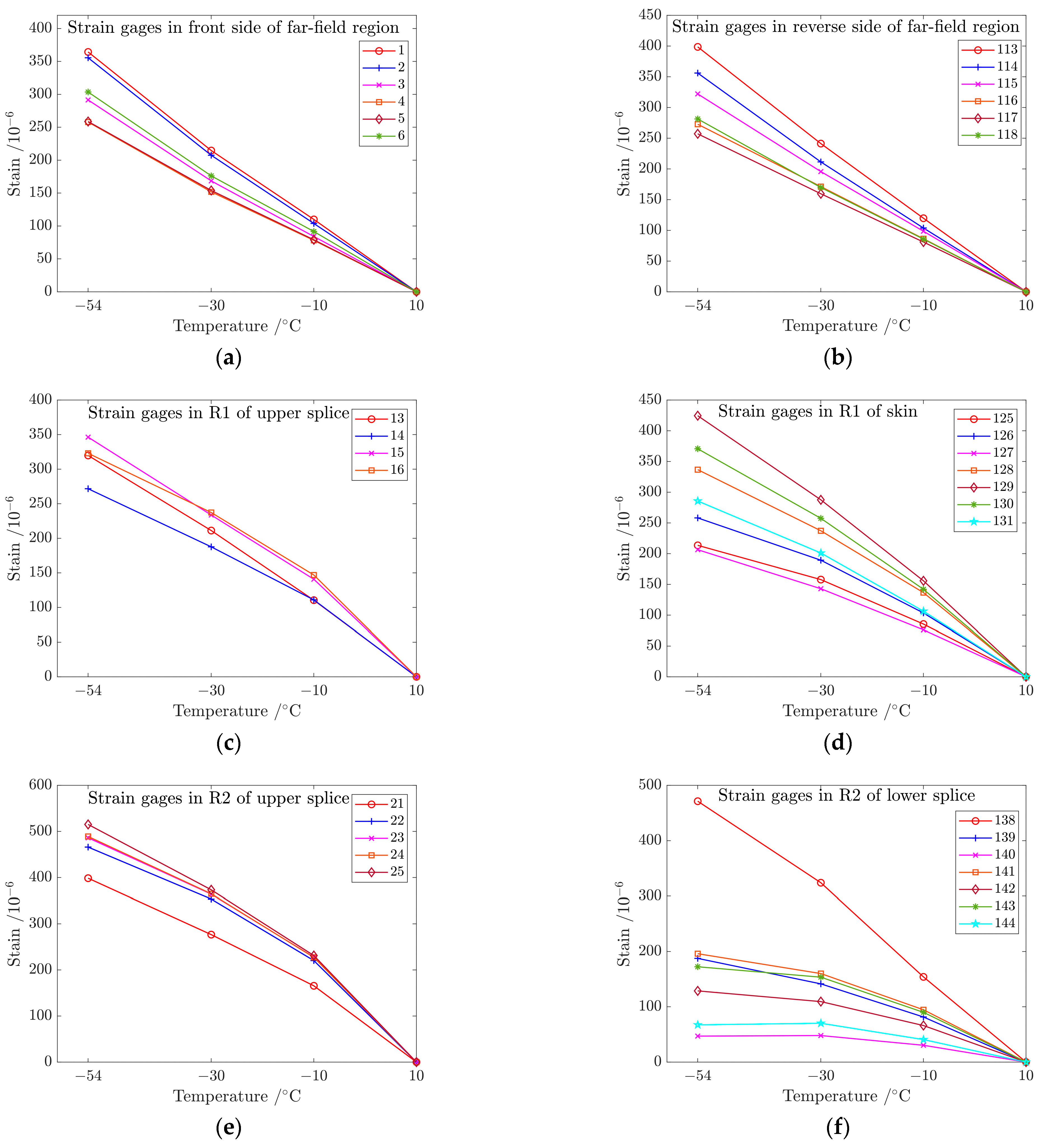 Materials 17 01872 g011a