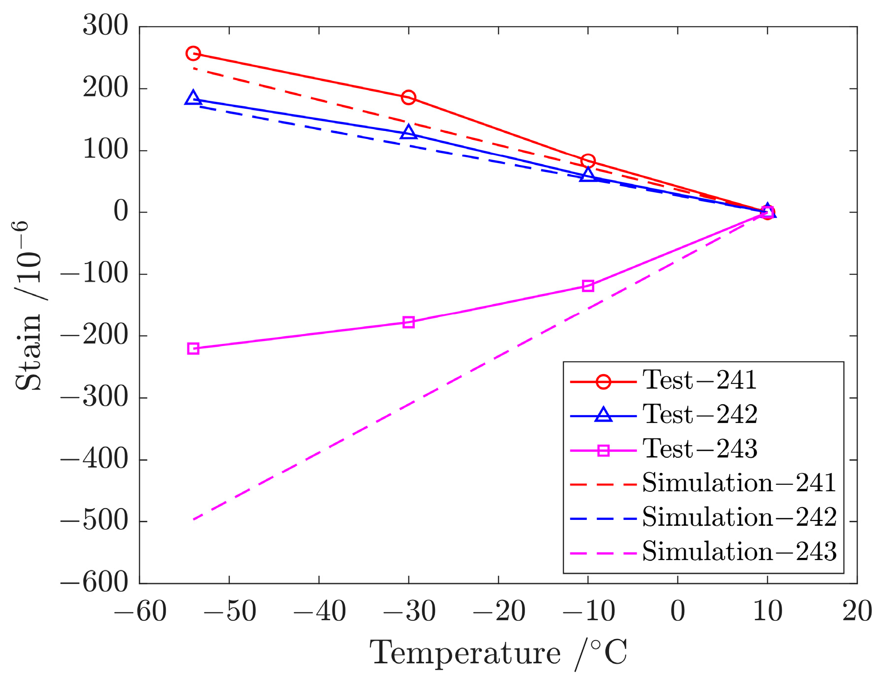 Materials 17 01872 g012