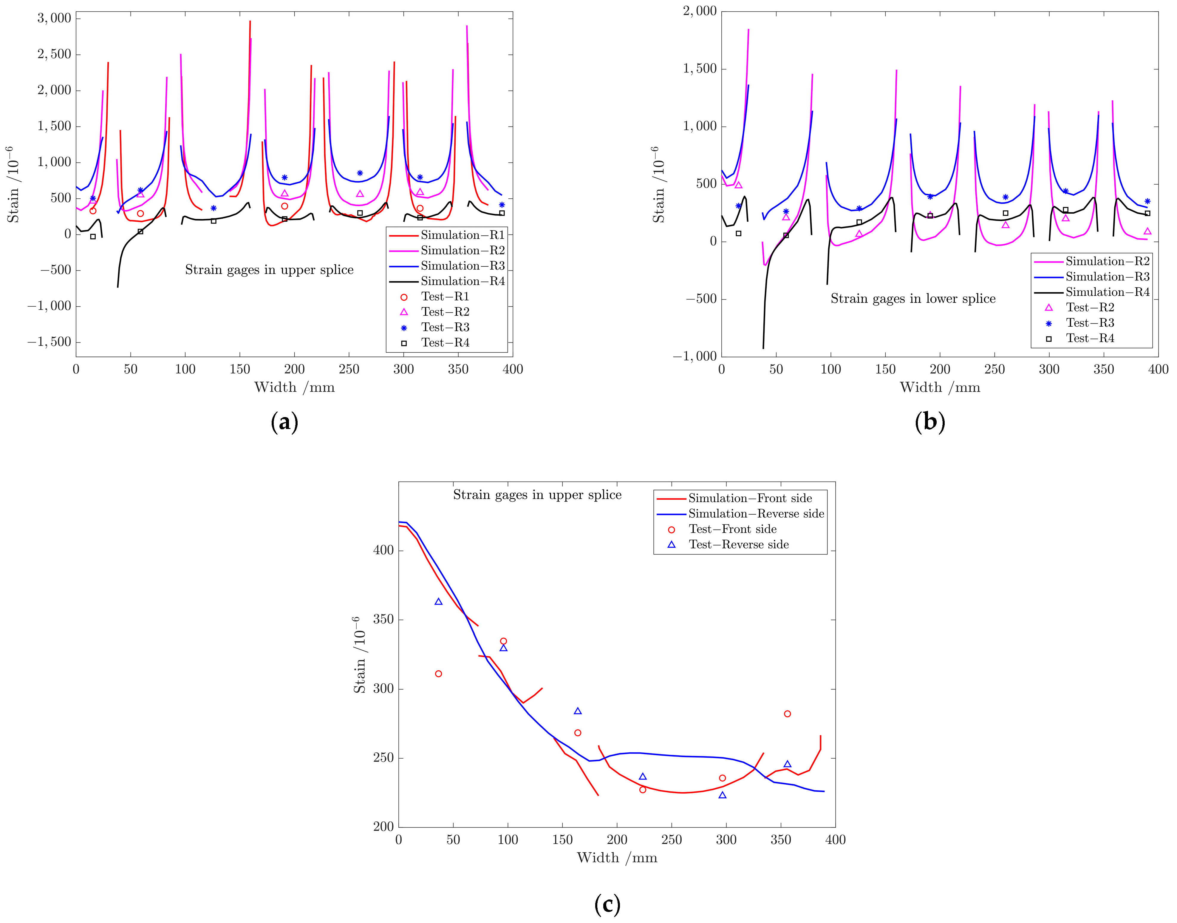 Materials 17 01872 g013