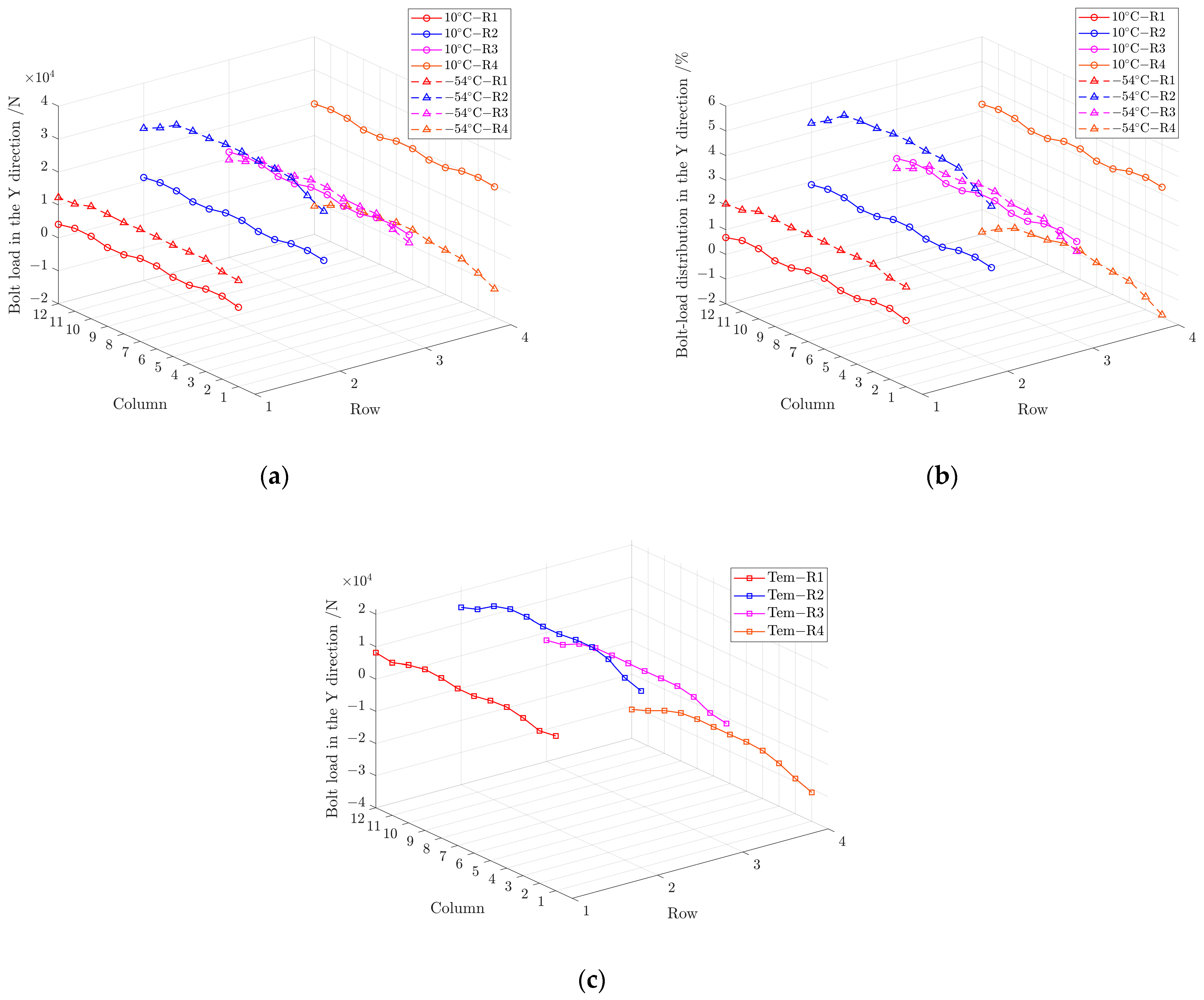 Materials 17 01872 g018