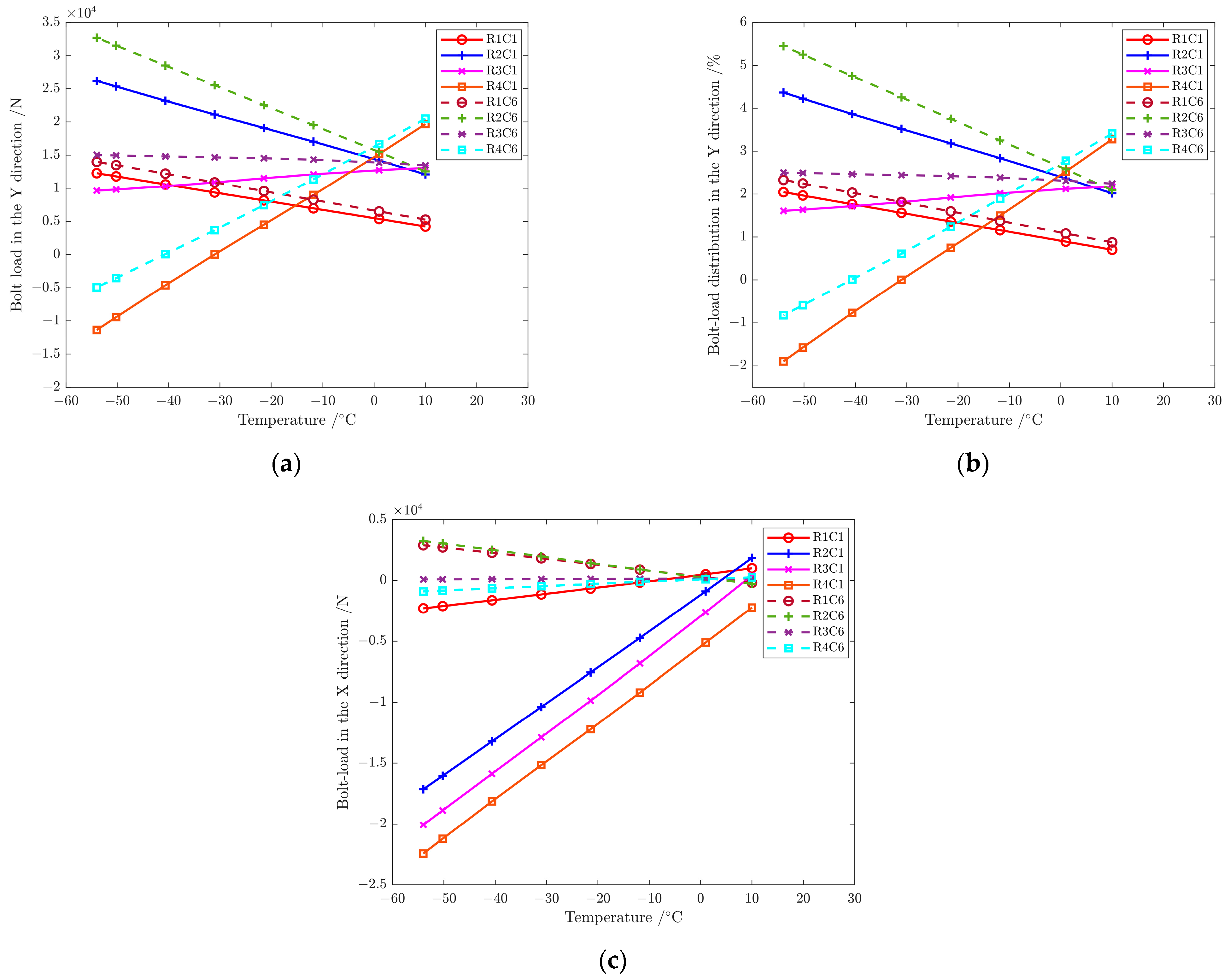 Materials 17 01872 g020