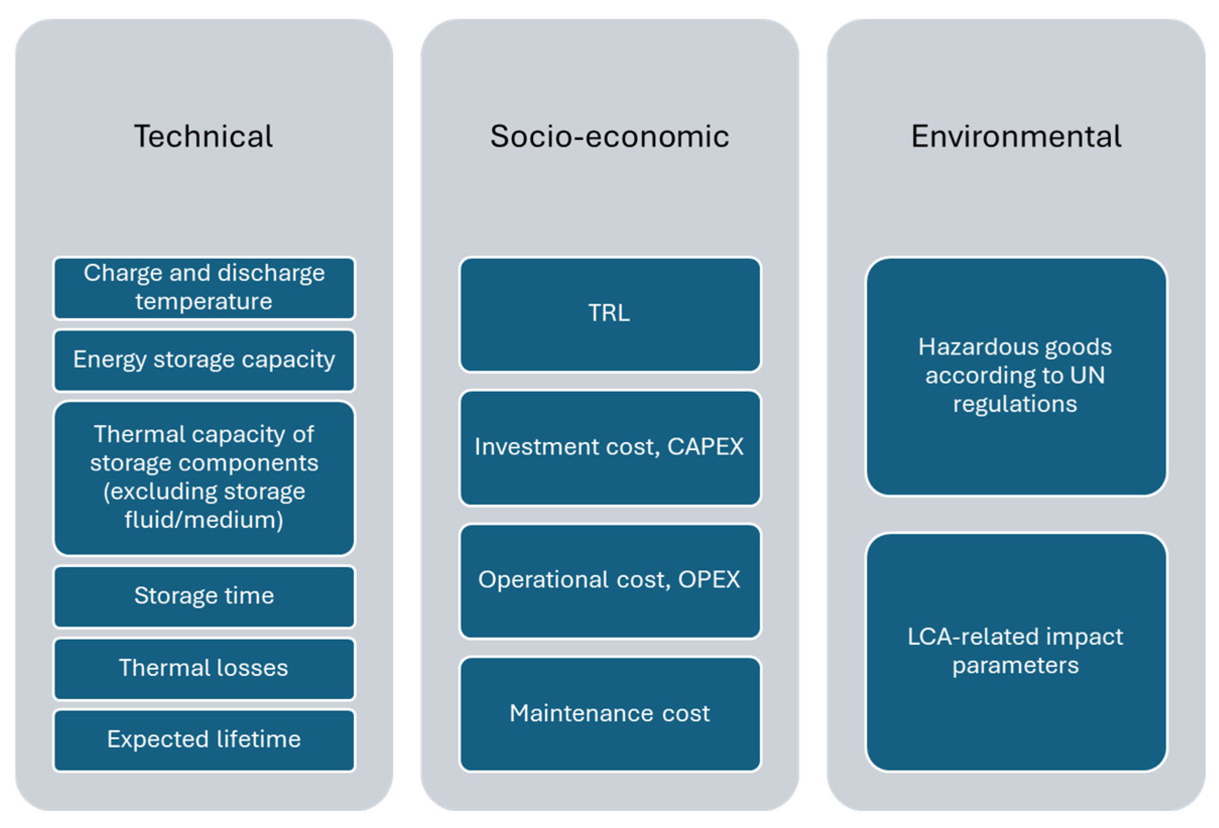 Materials 17 01878 g001