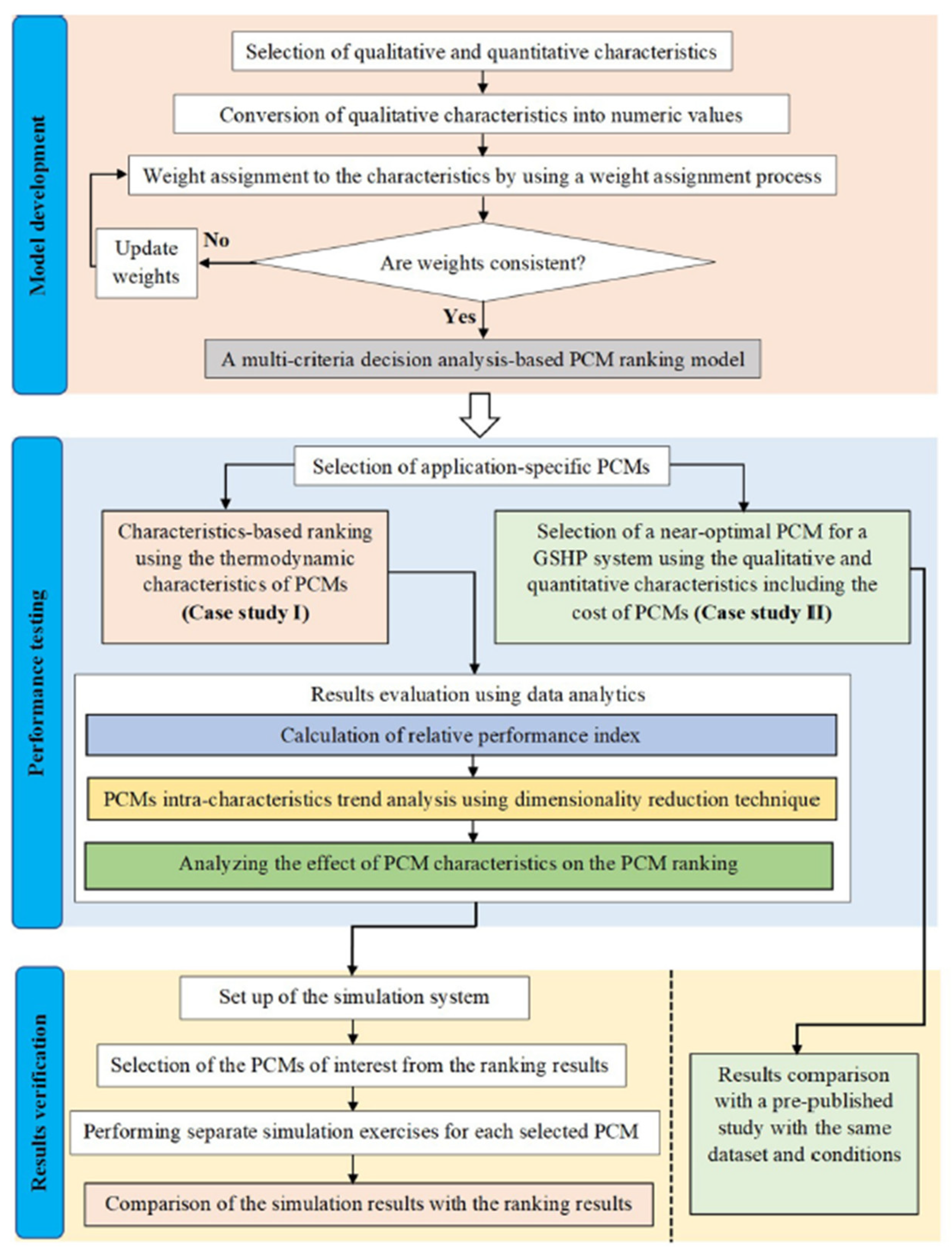 Materials 17 01878 g002