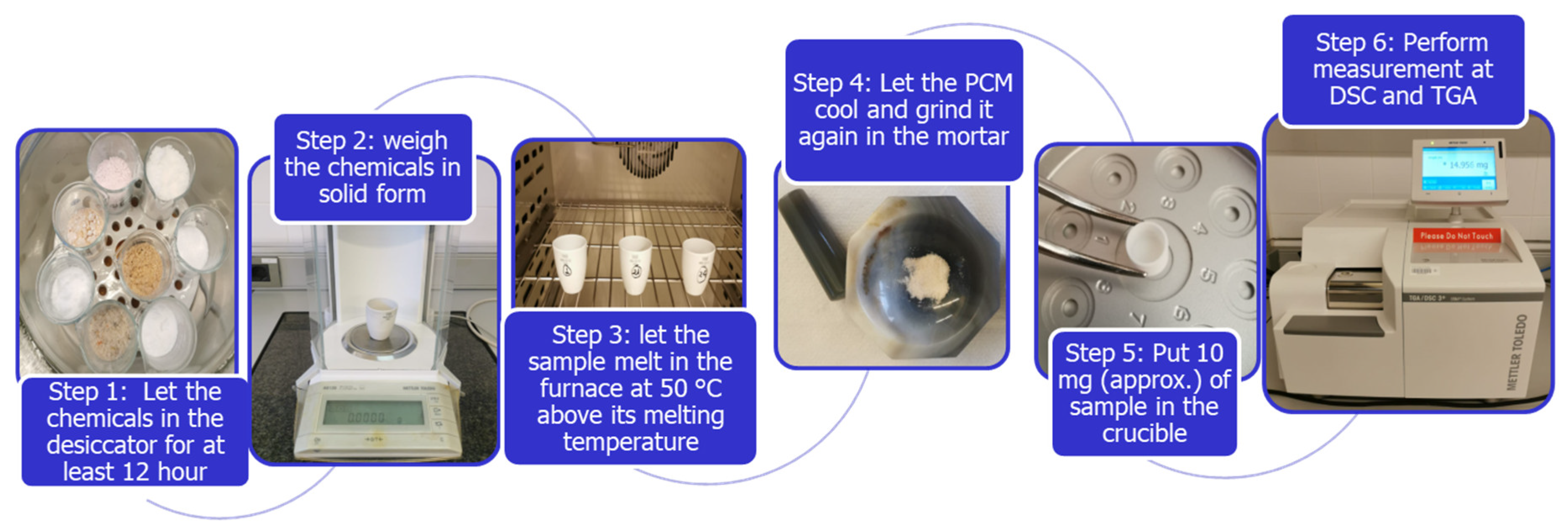 Materials 17 01878 g006