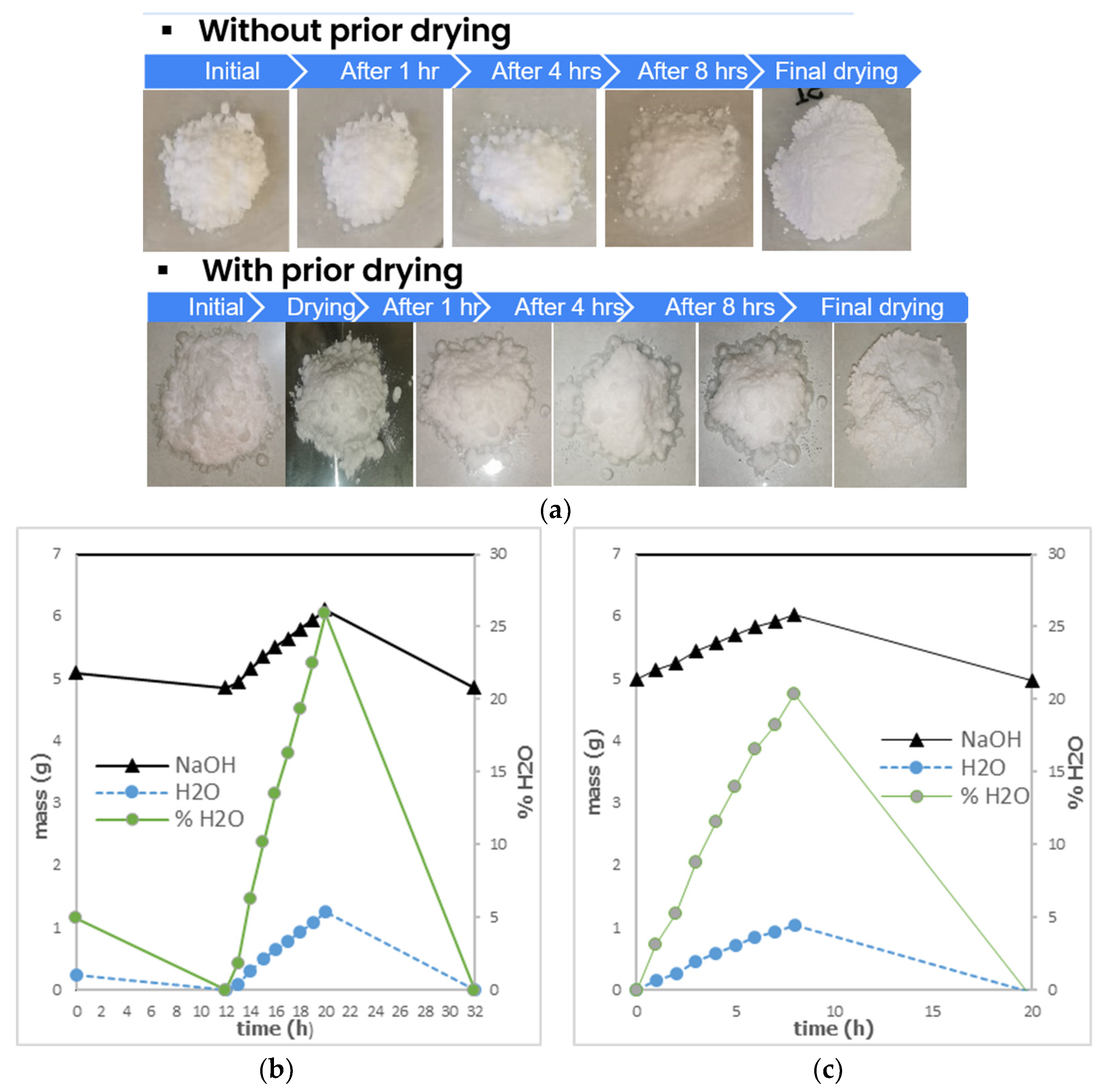 Materials 17 01878 g007