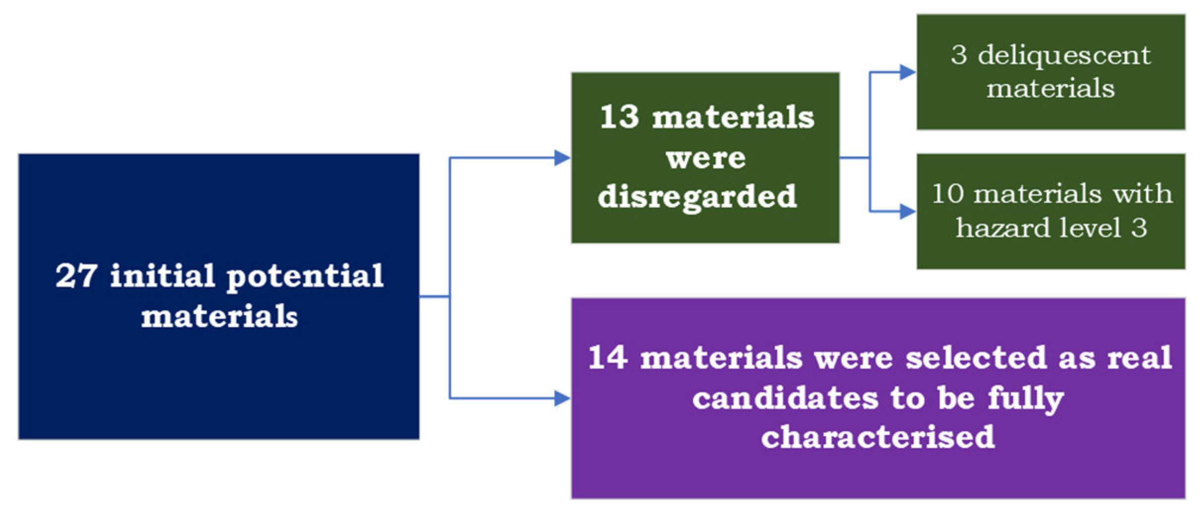 Materials 17 01878 g008