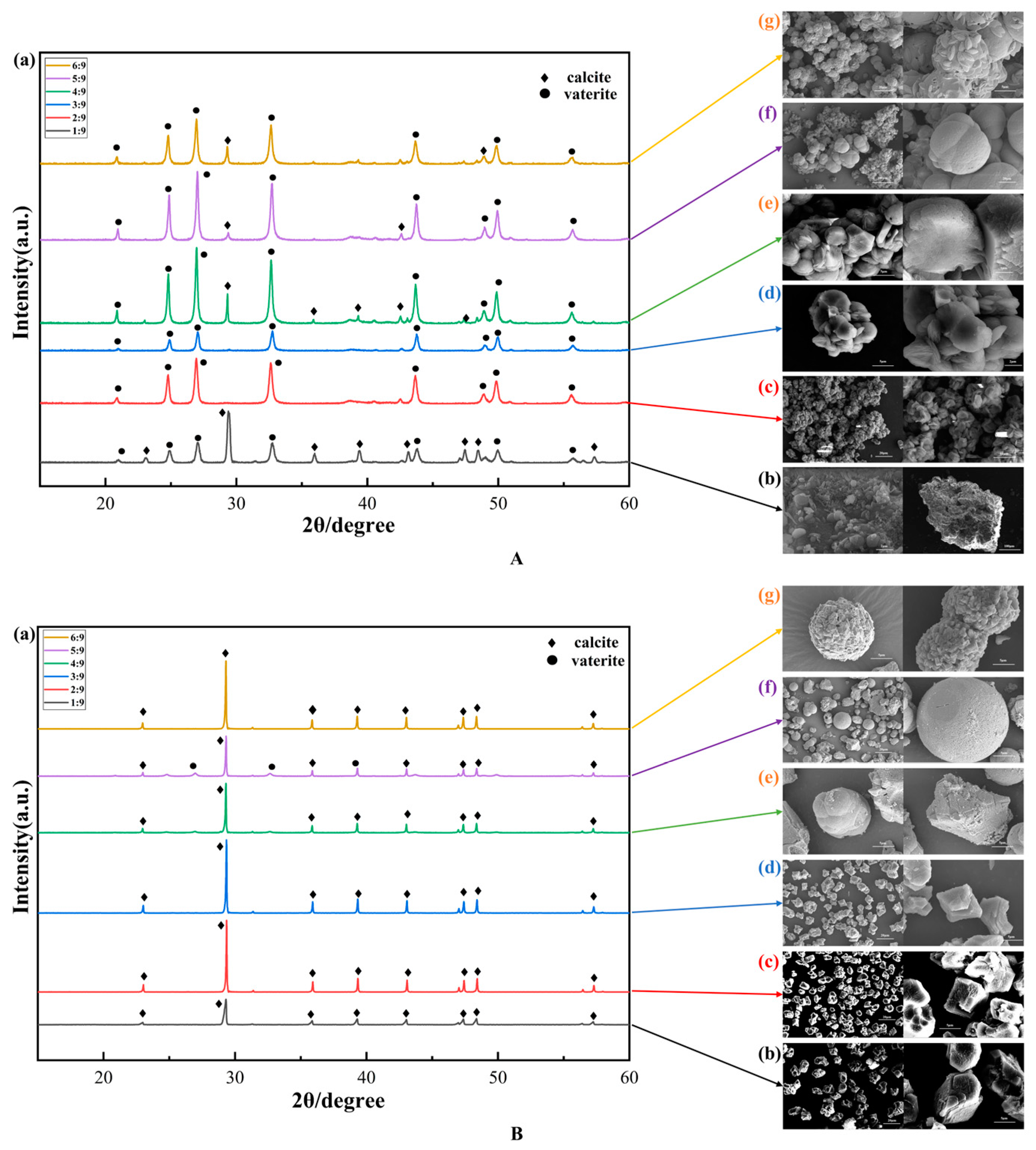Materials 17 01881 g003