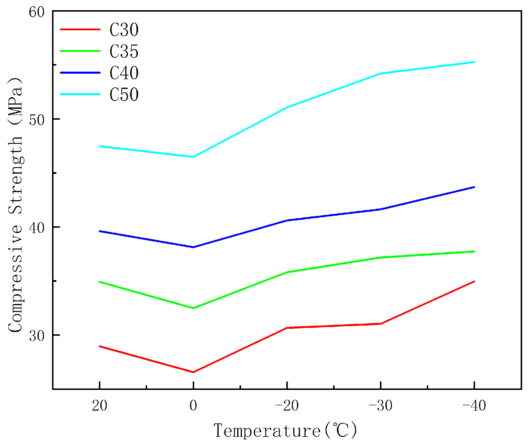 Materials 17 01882 g003