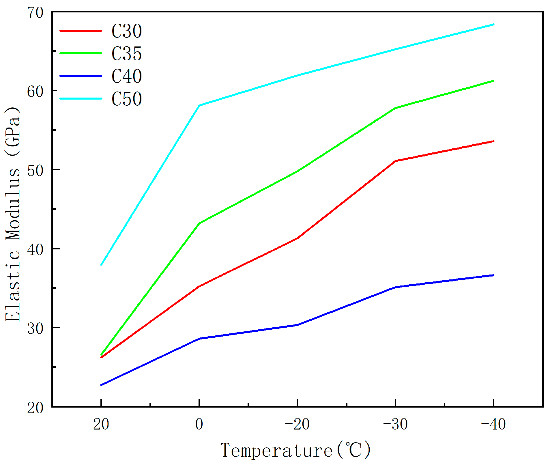 Materials 17 01882 g005