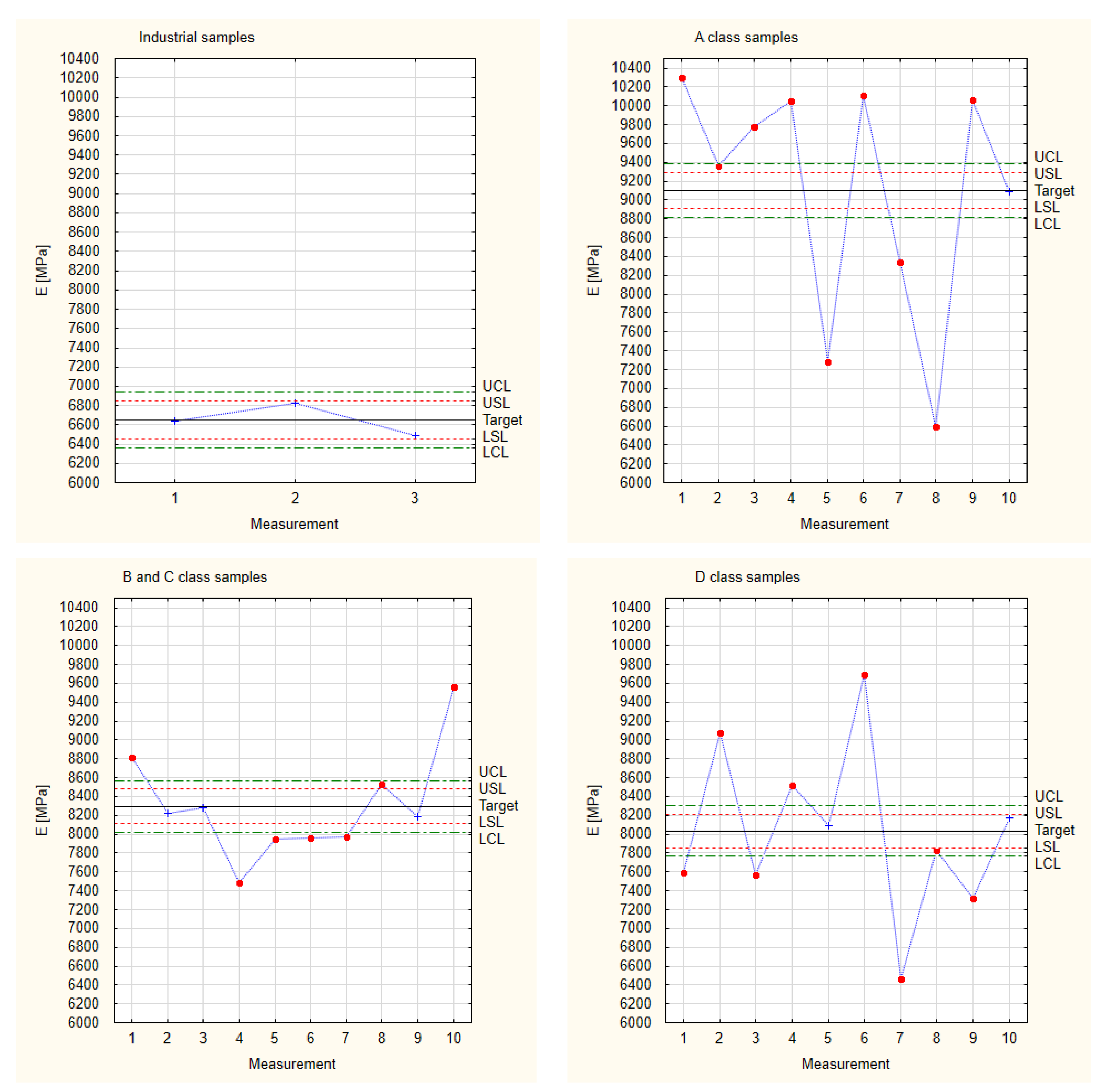 Materials 17 01892 g005 Materials 17 01892 g005