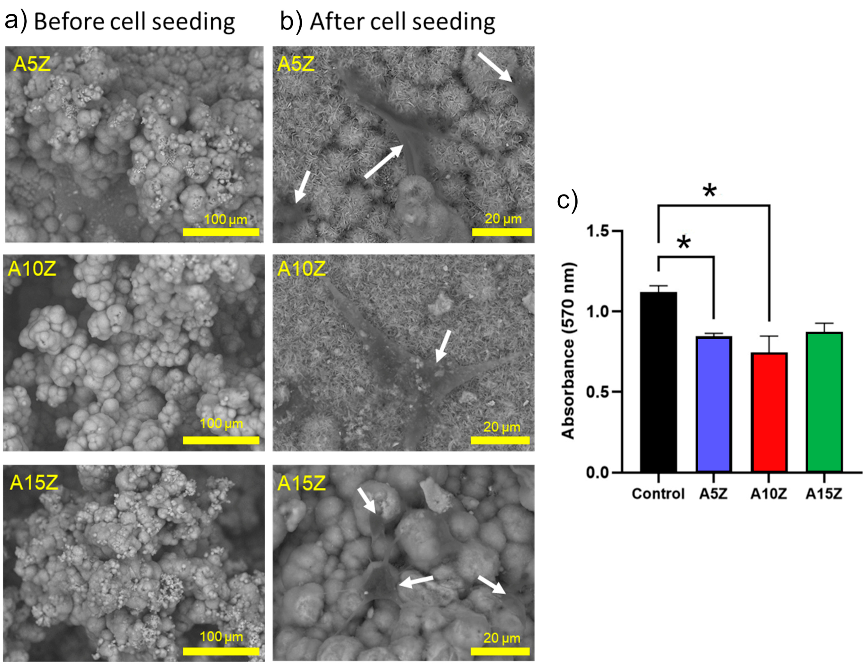 Materials 17 01893 g007