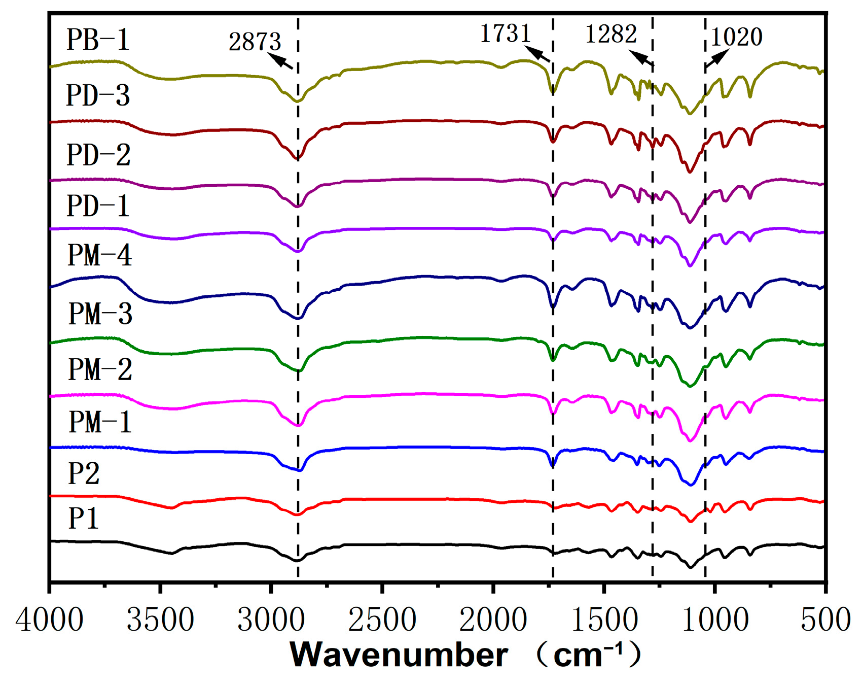 Materials 17 01896 g002