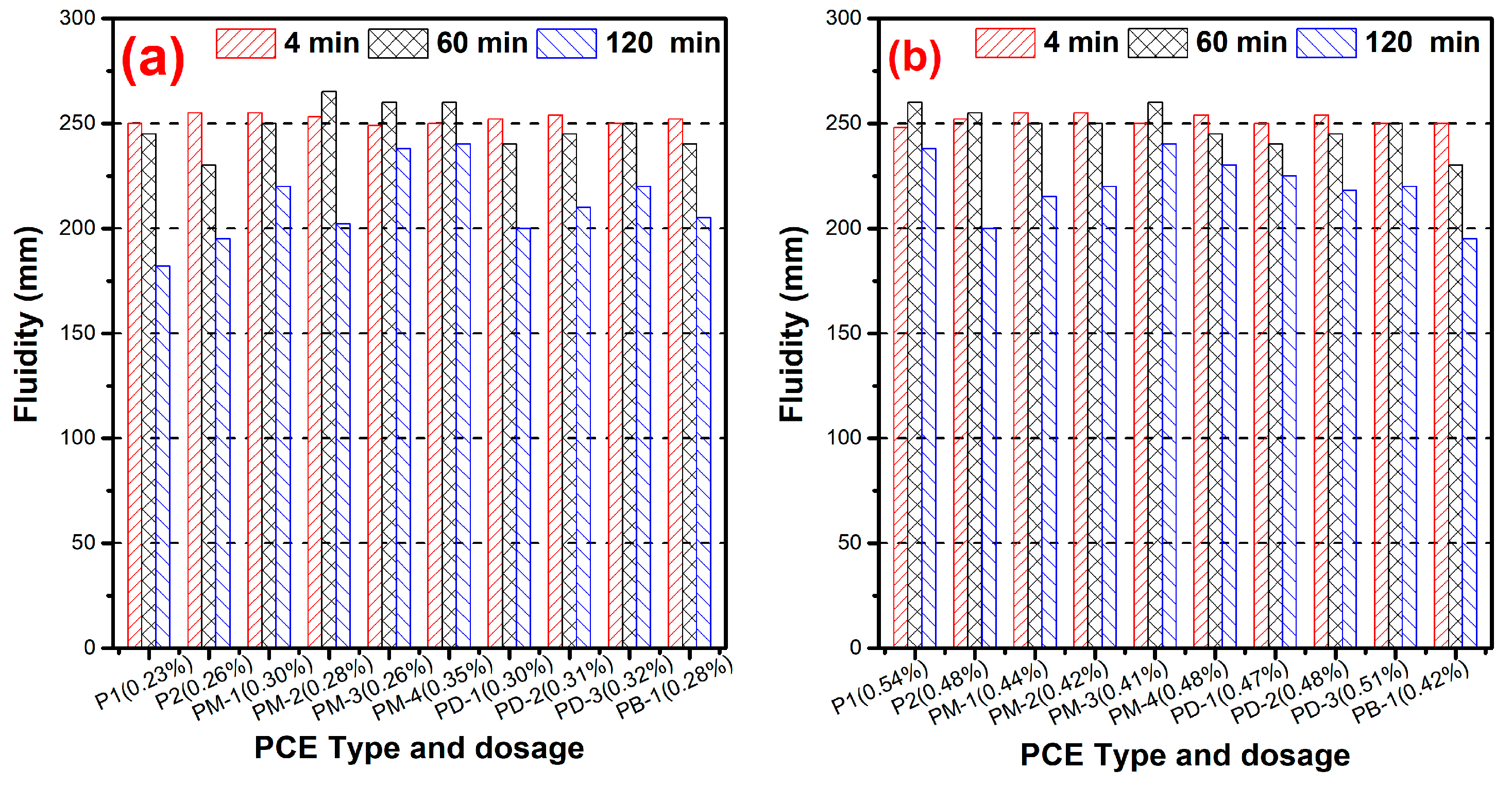 Materials 17 01896 g004
