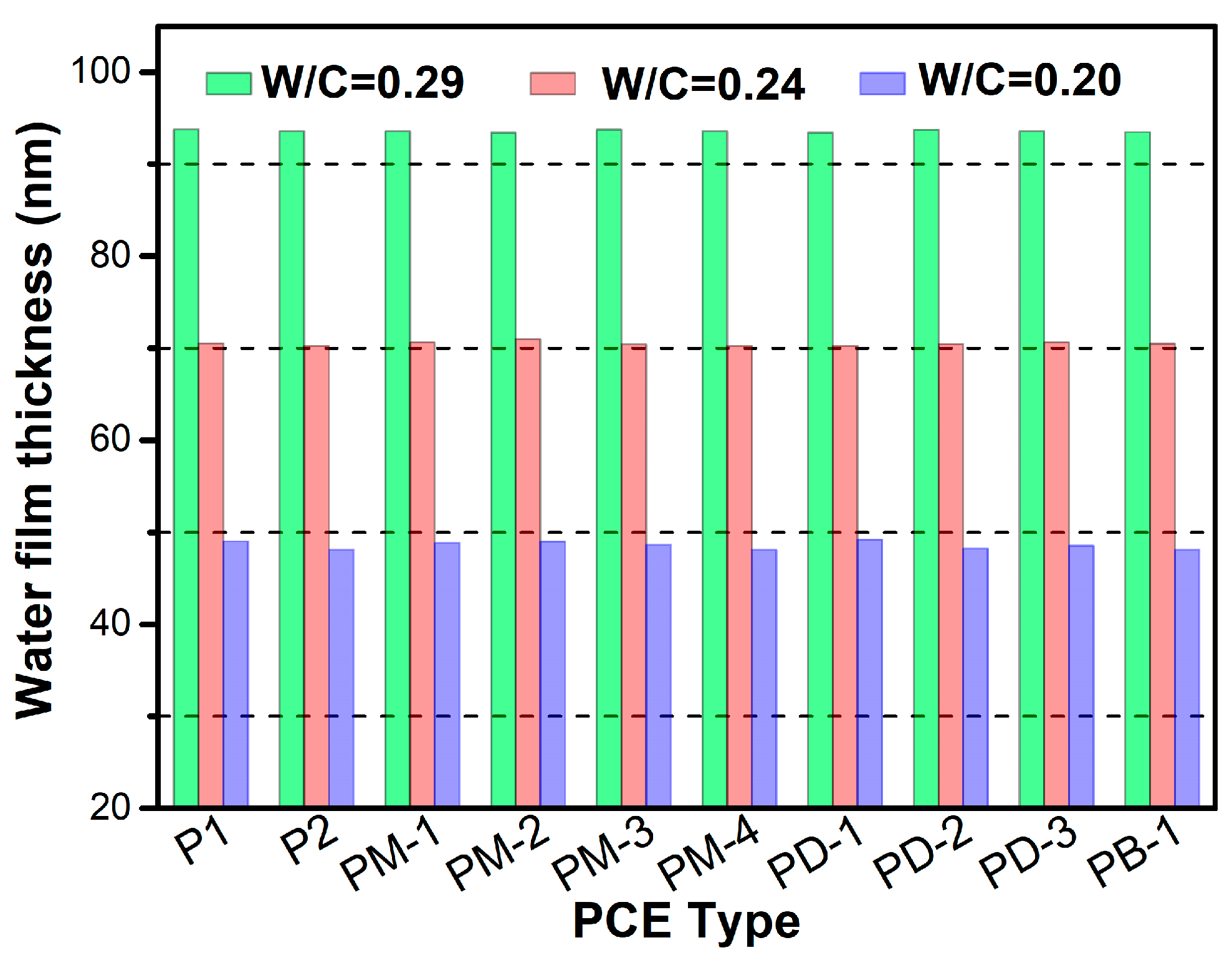 Materials 17 01896 g008