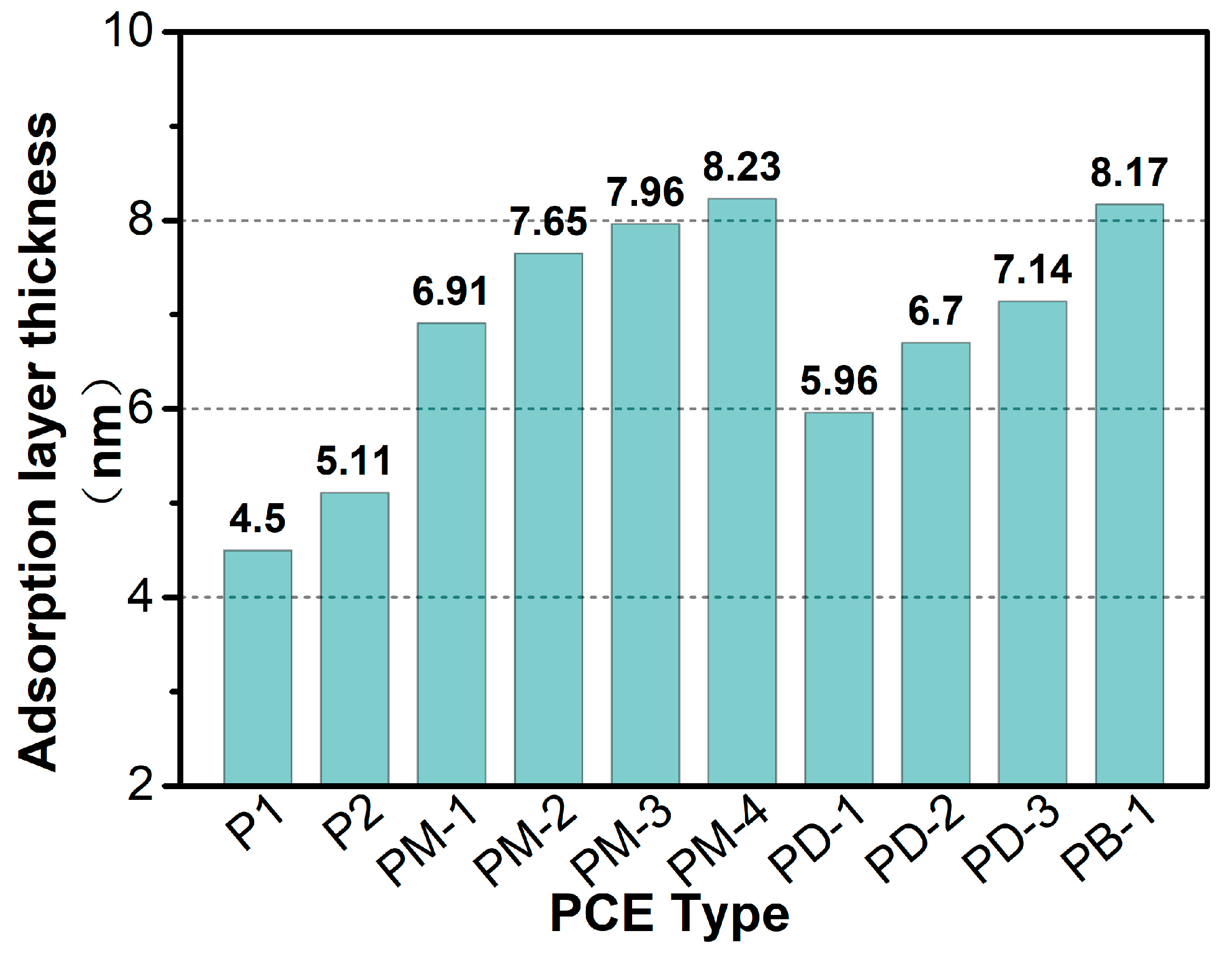 Materials 17 01896 g009